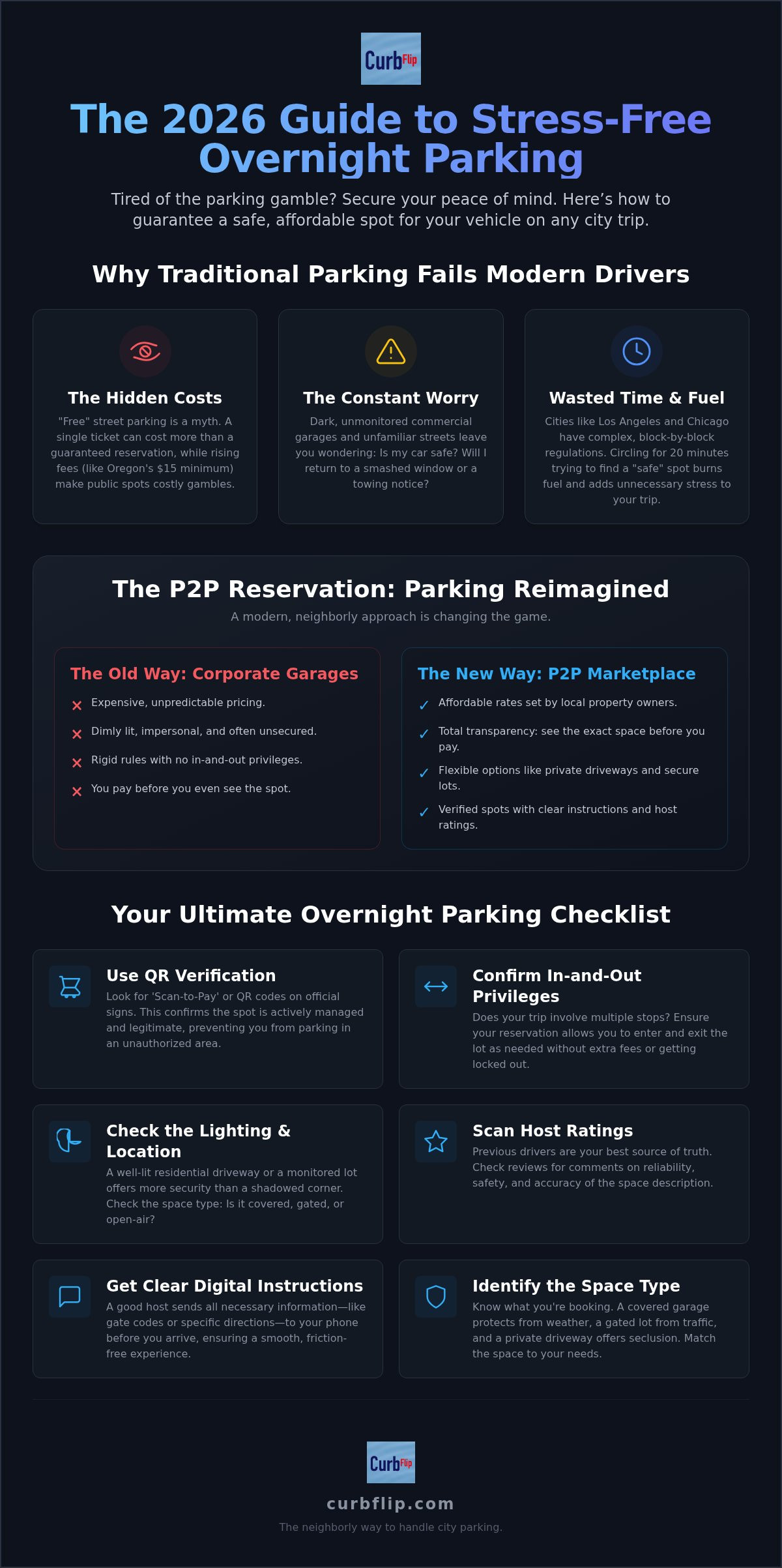 Overnight parking reservation