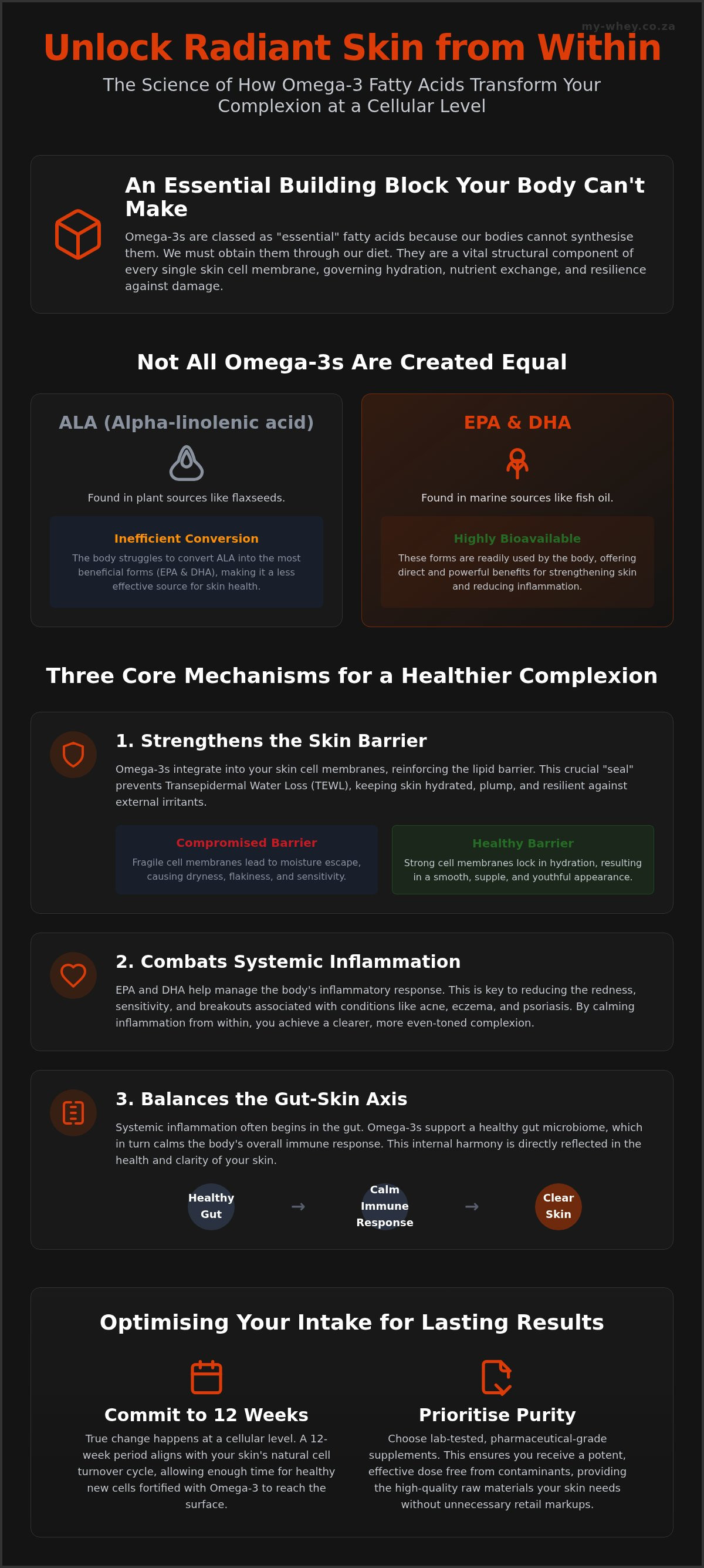 Can omega 3 improve skin health
