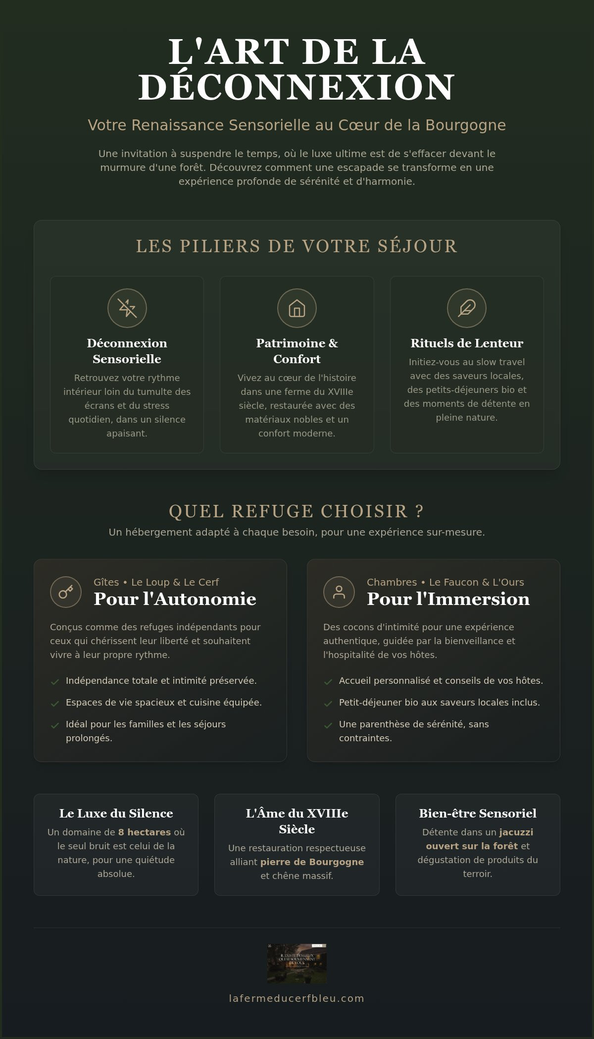 Séjour au coeur de la Bourgogne