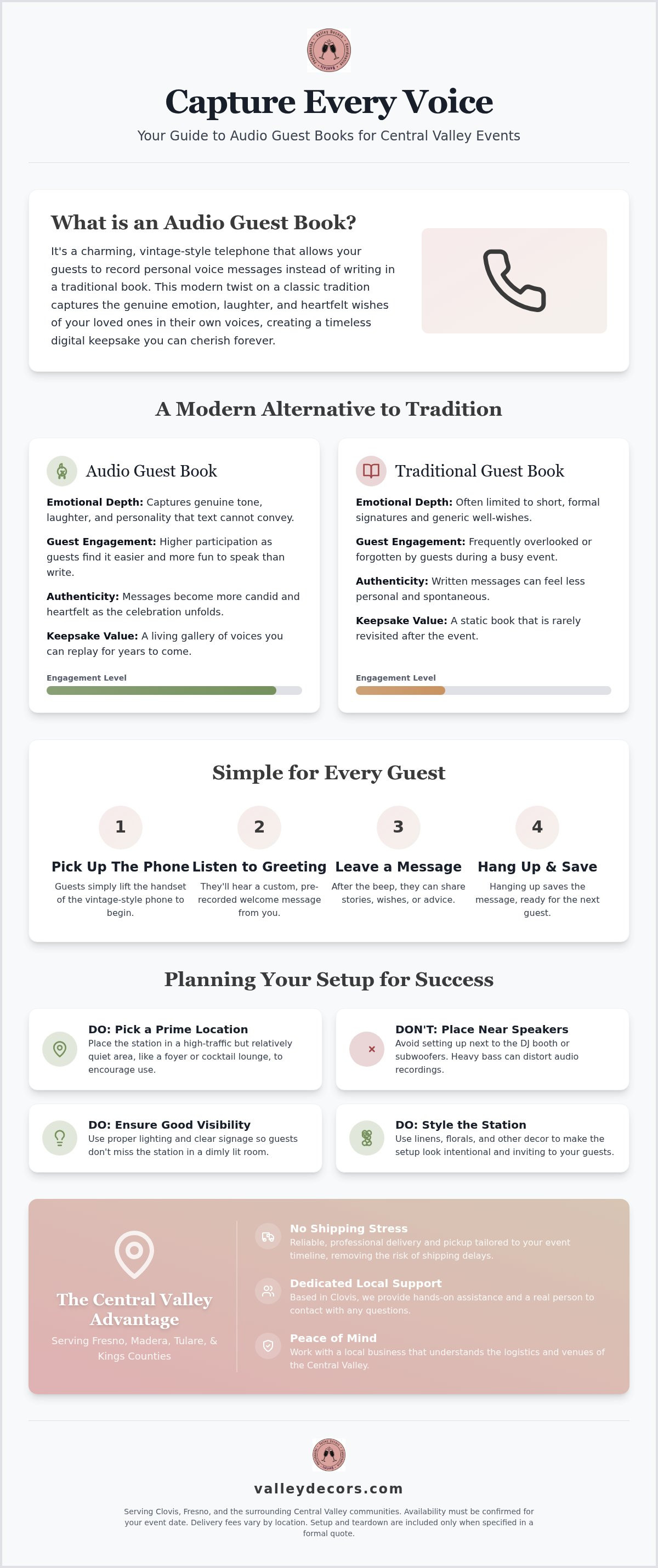 Audio guest book rental near me