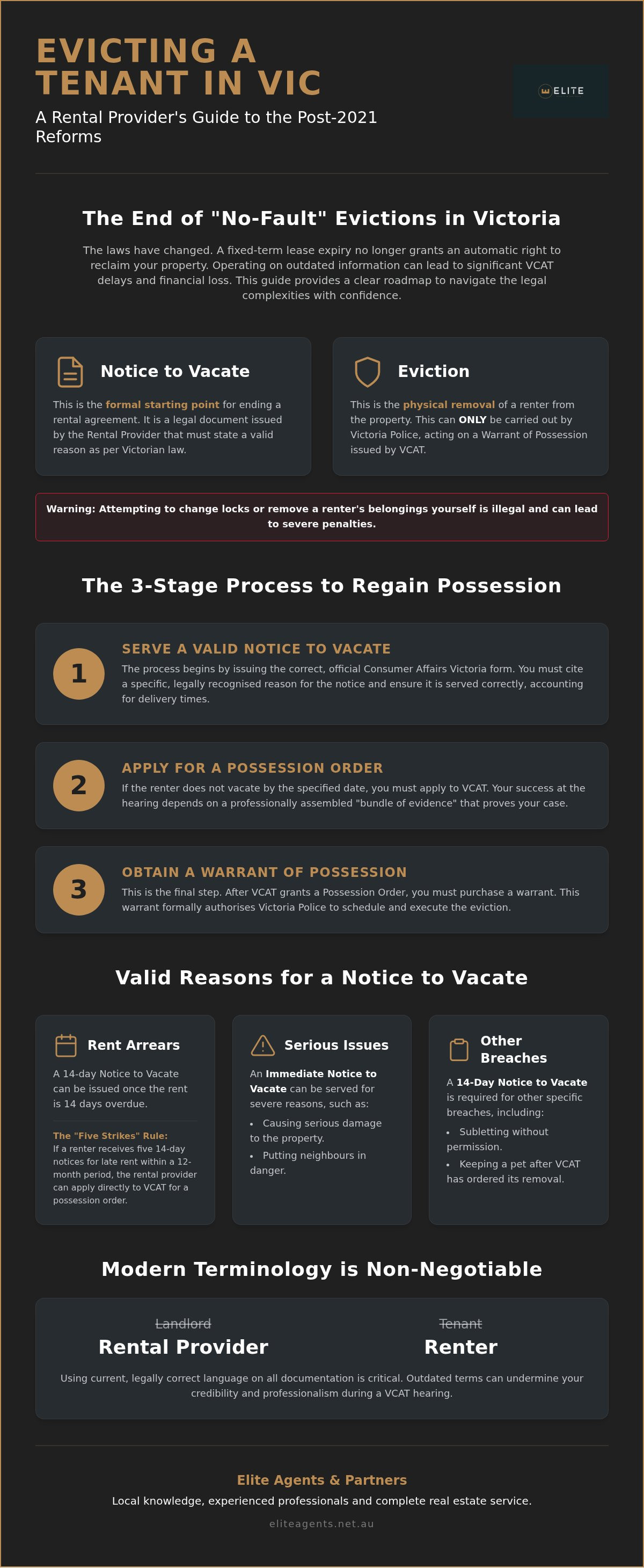 Evicting a tenant VIC guide