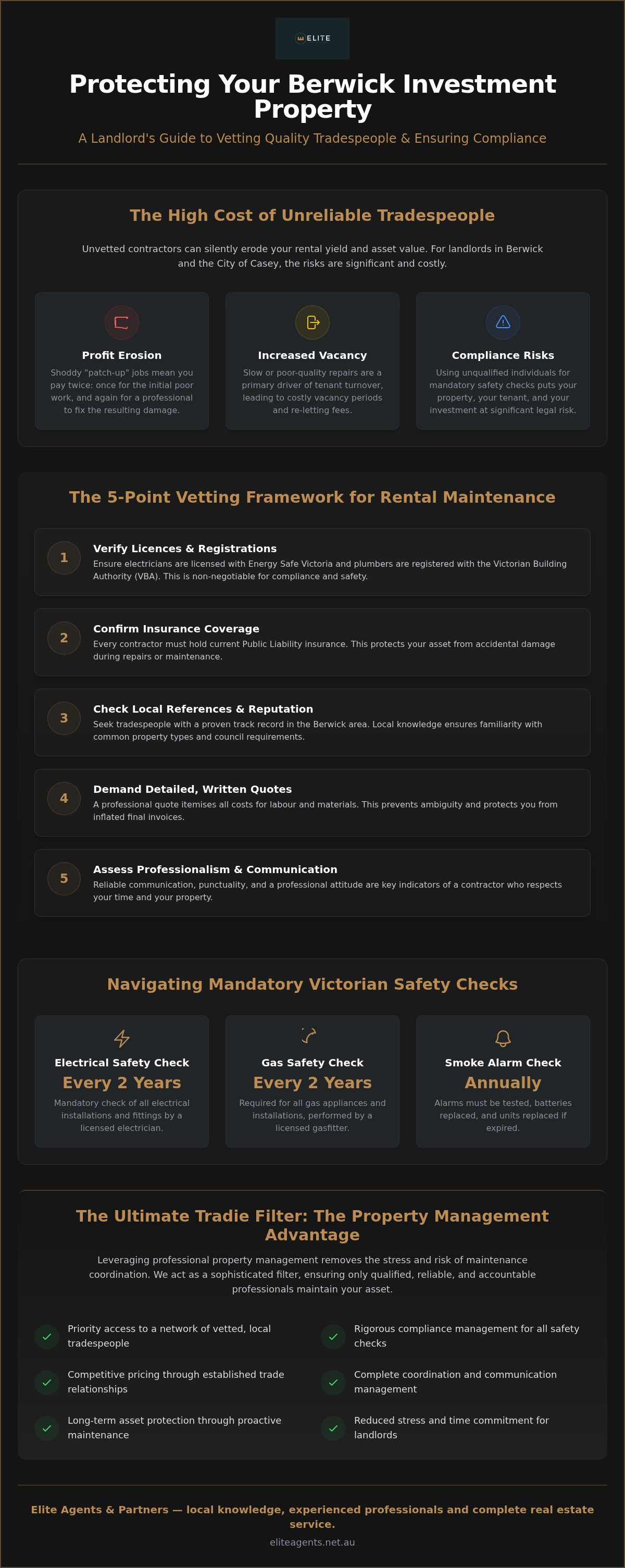 Finding reliable tradespeople for rental properties Berwick