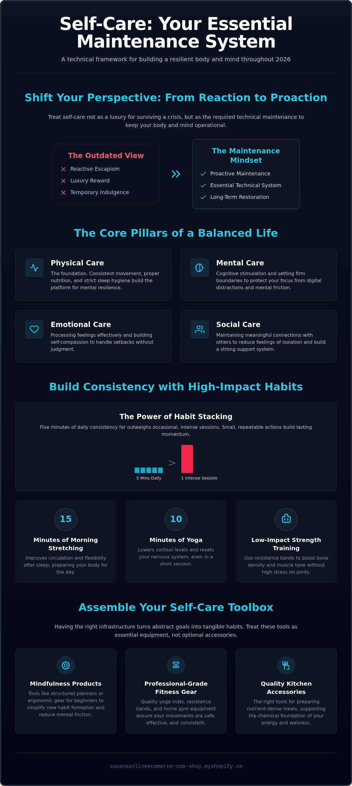 Mindfulness products for beginners