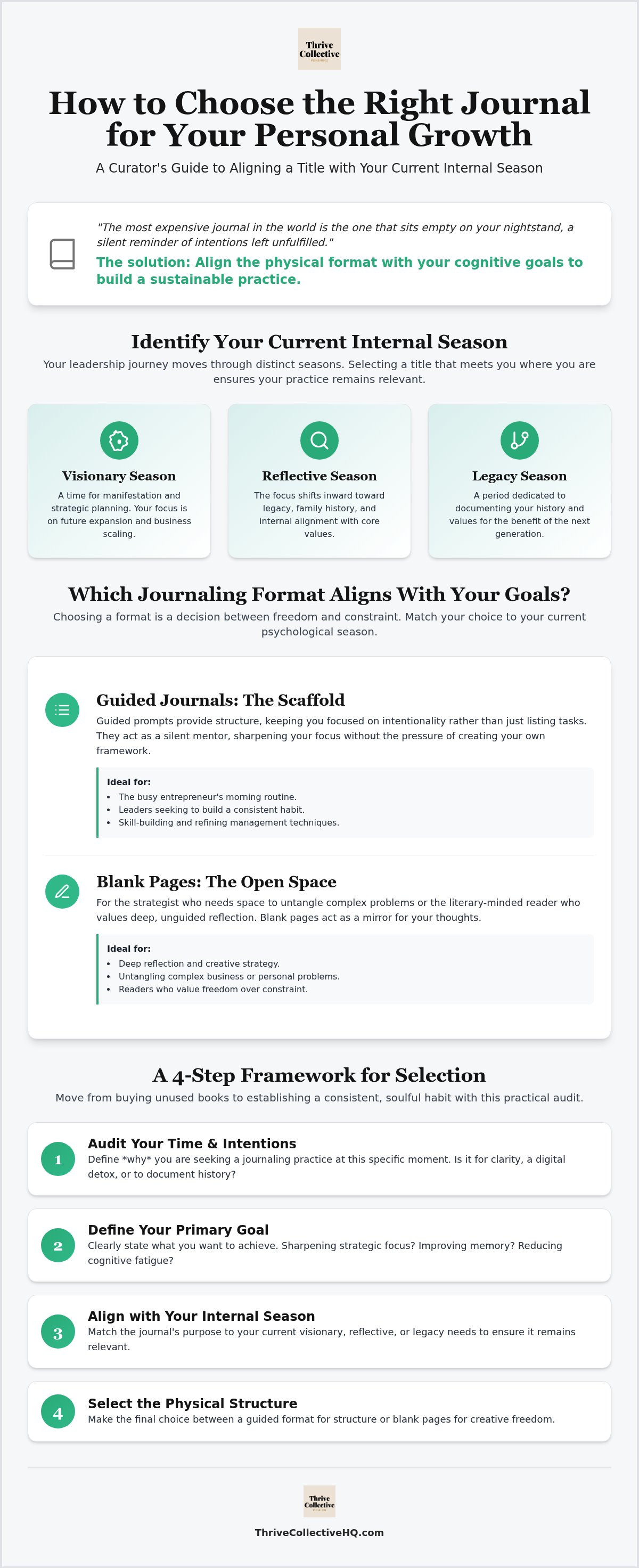 How to Choose the Right Journal or Workbook for Your Personal Growth