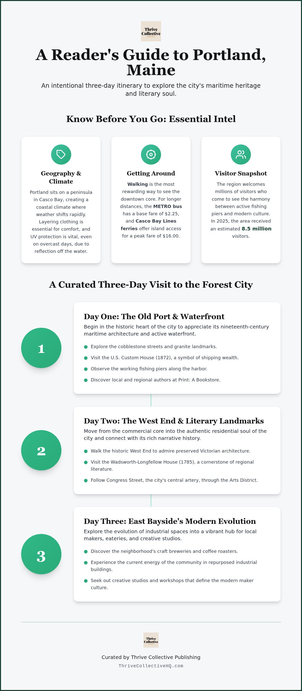 Portland Maine travel guide