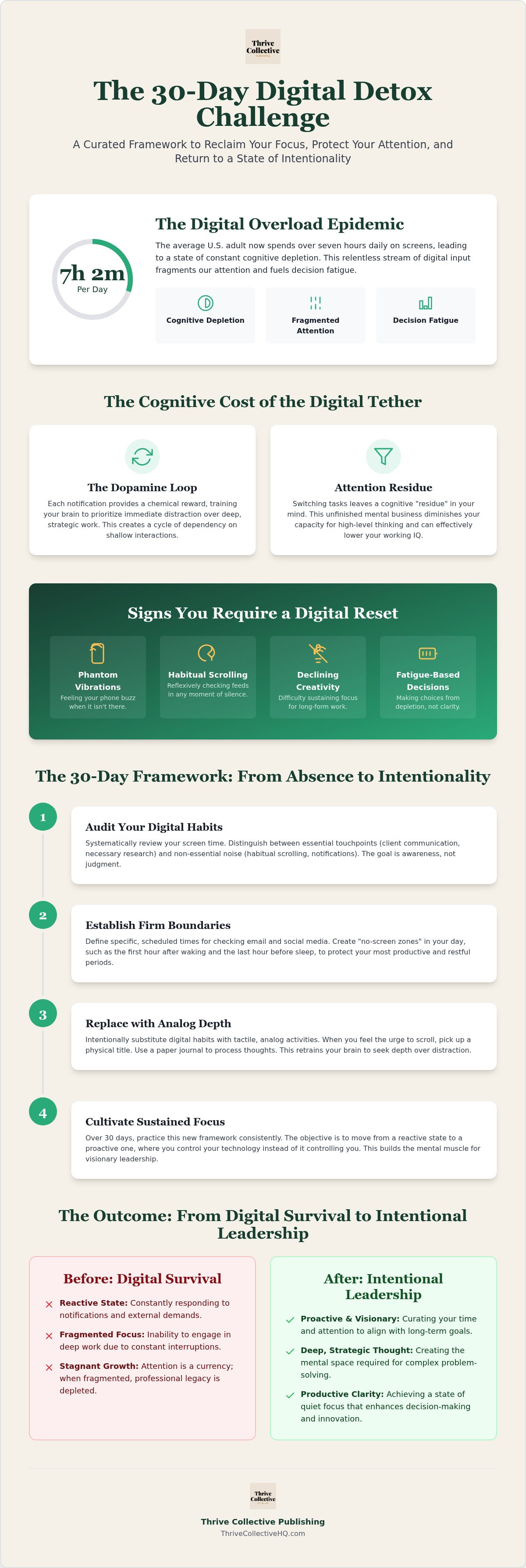 Digital detox challenge for adults