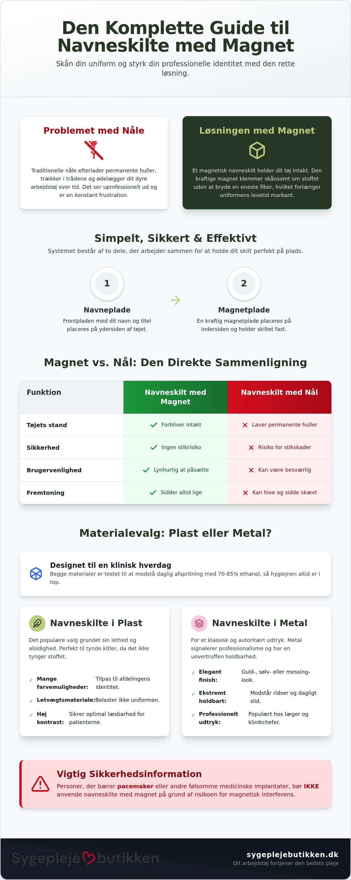 Navneskilt med magnet
