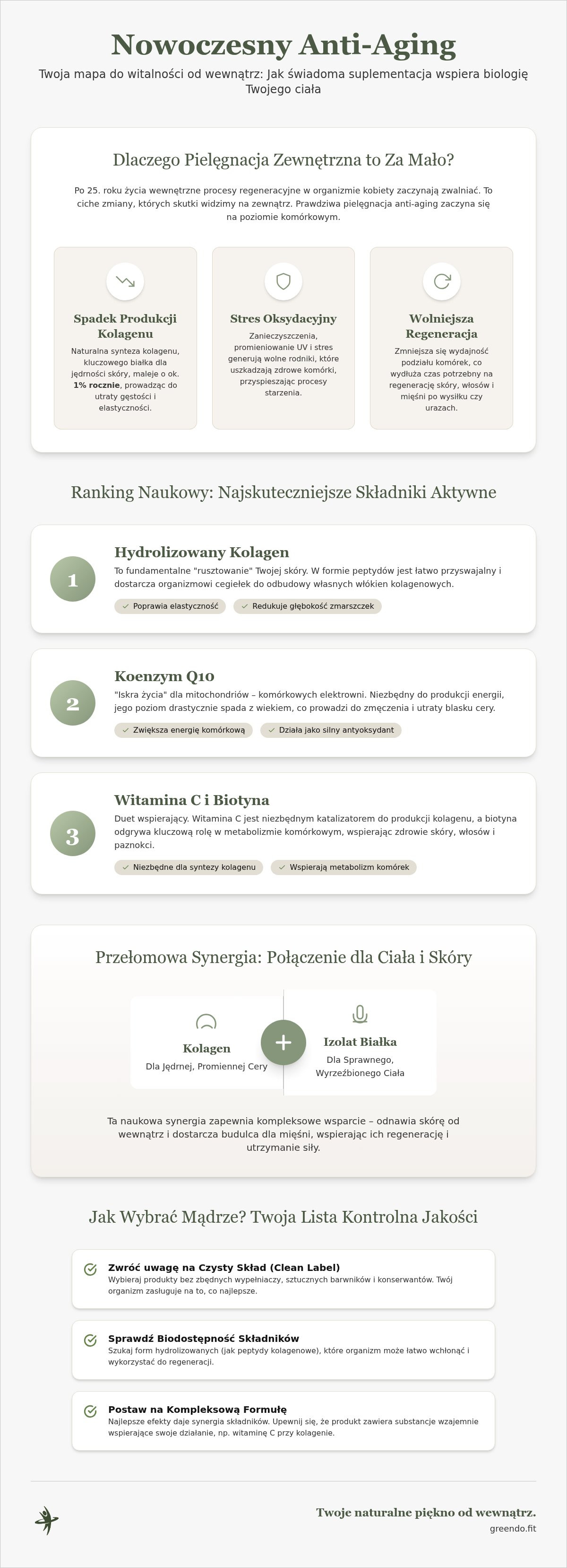 Anti-aging supplements for women