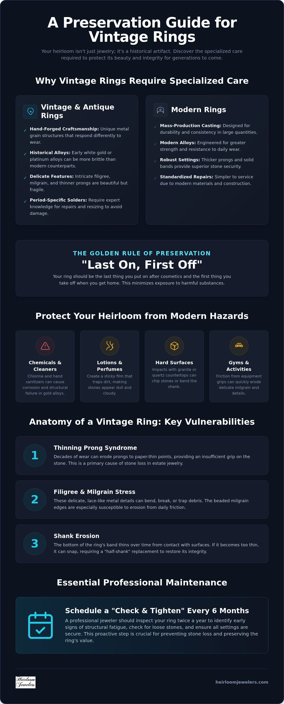 How to care for vintage engagement rings