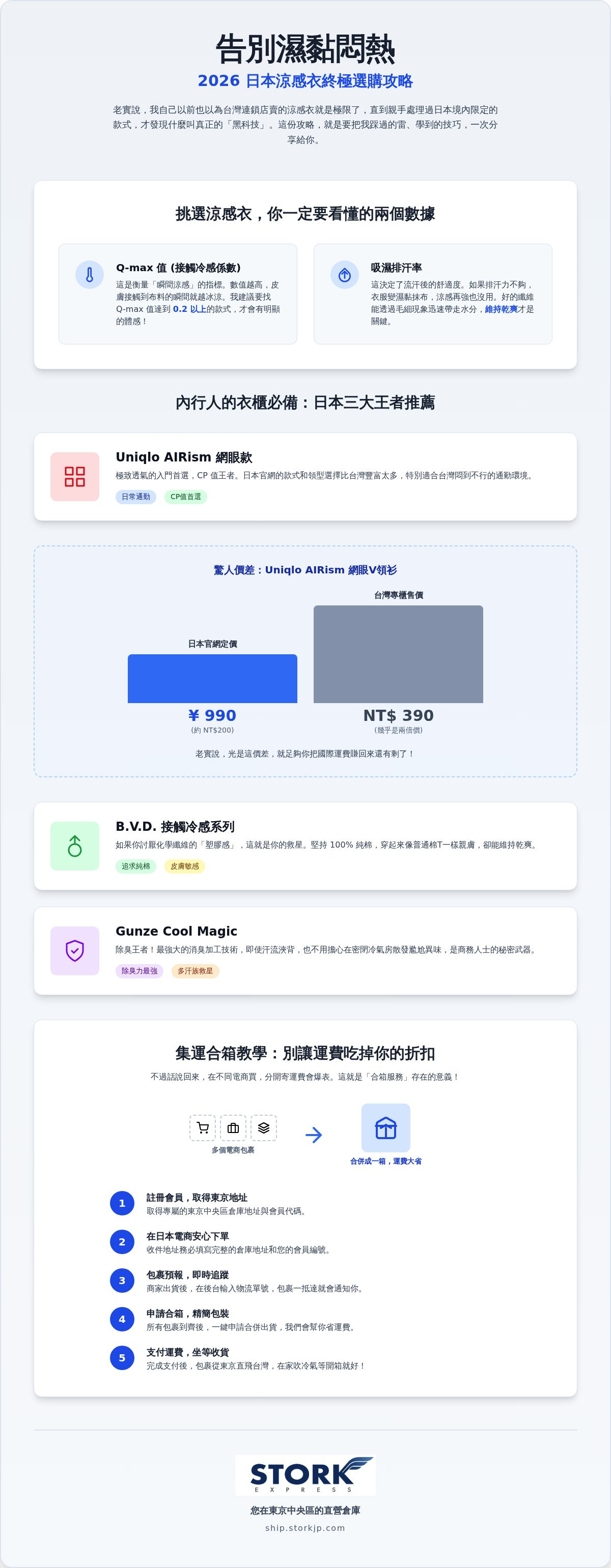 日本涼感衣推薦