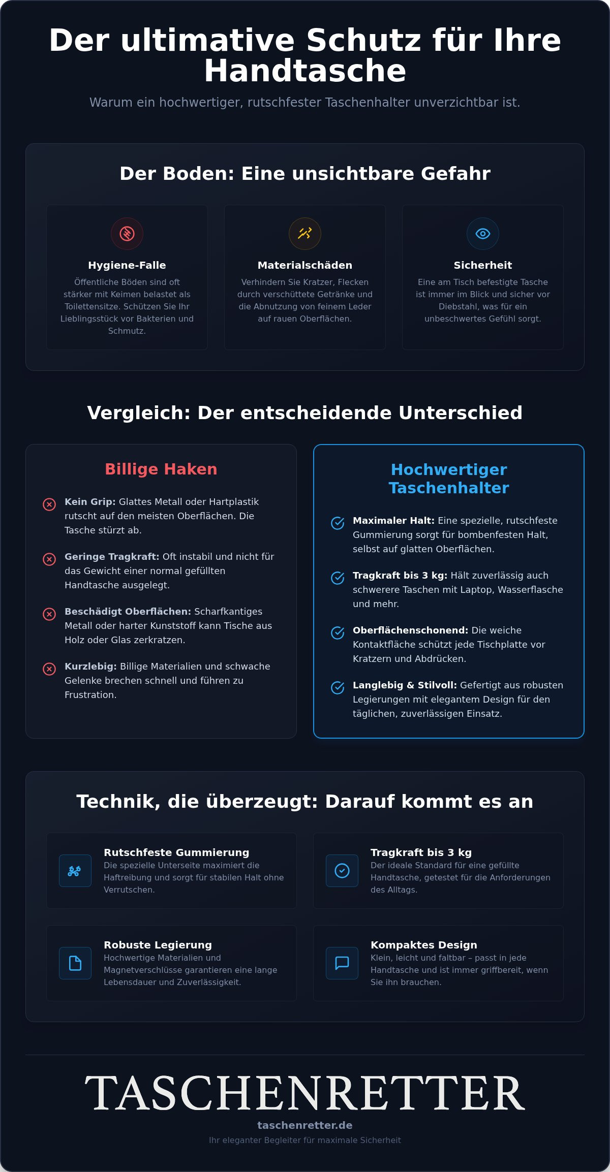 Rutschfester Taschenhalter
