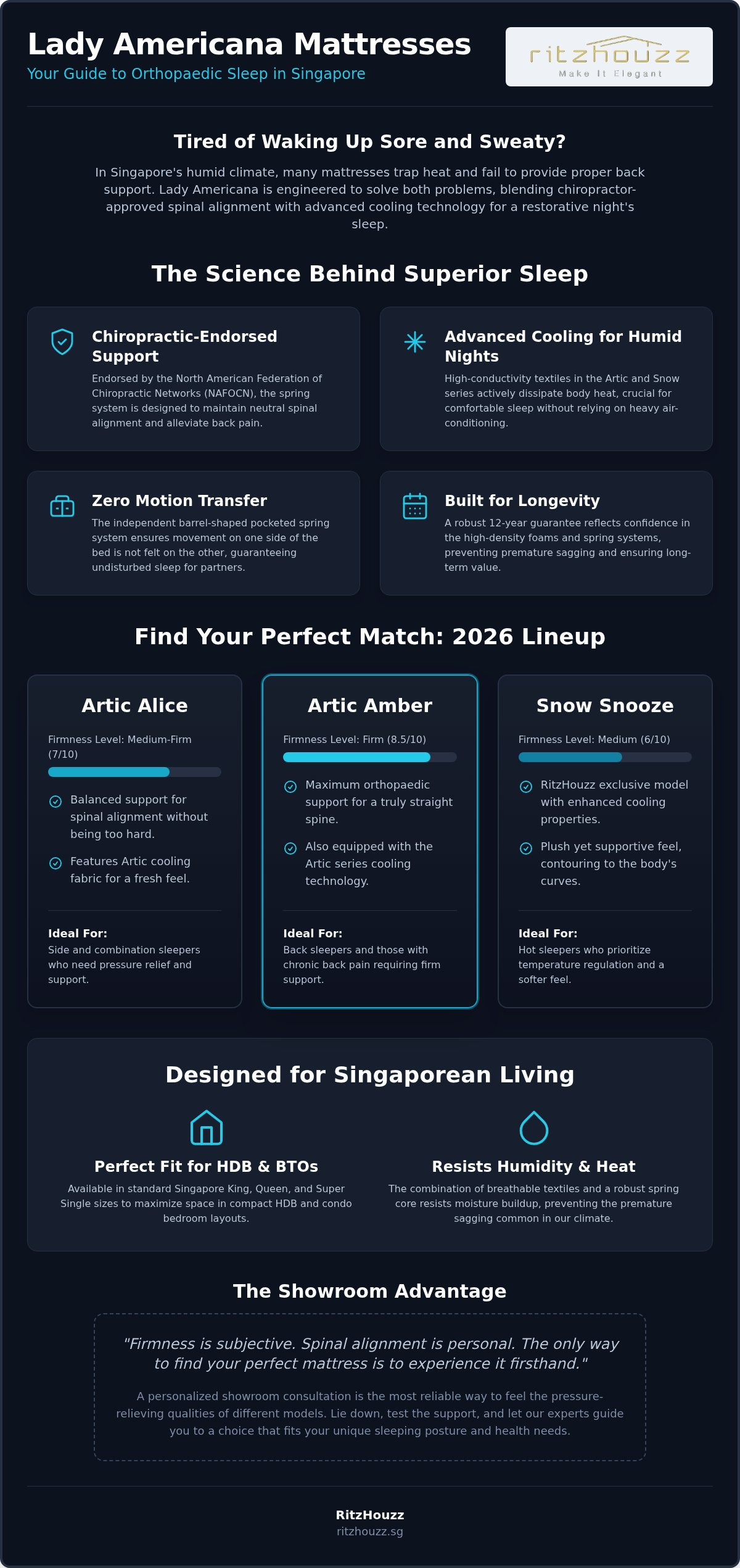 Lady Americana Singapore review