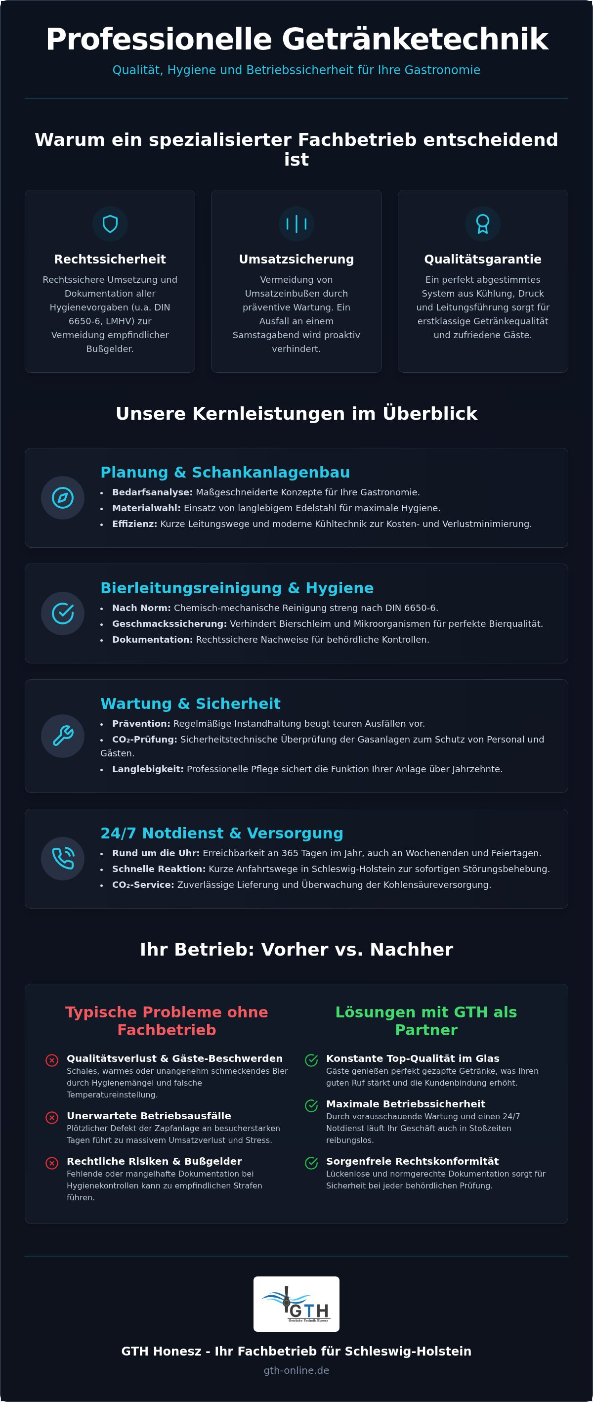 Getränketechnik Fachbetrieb