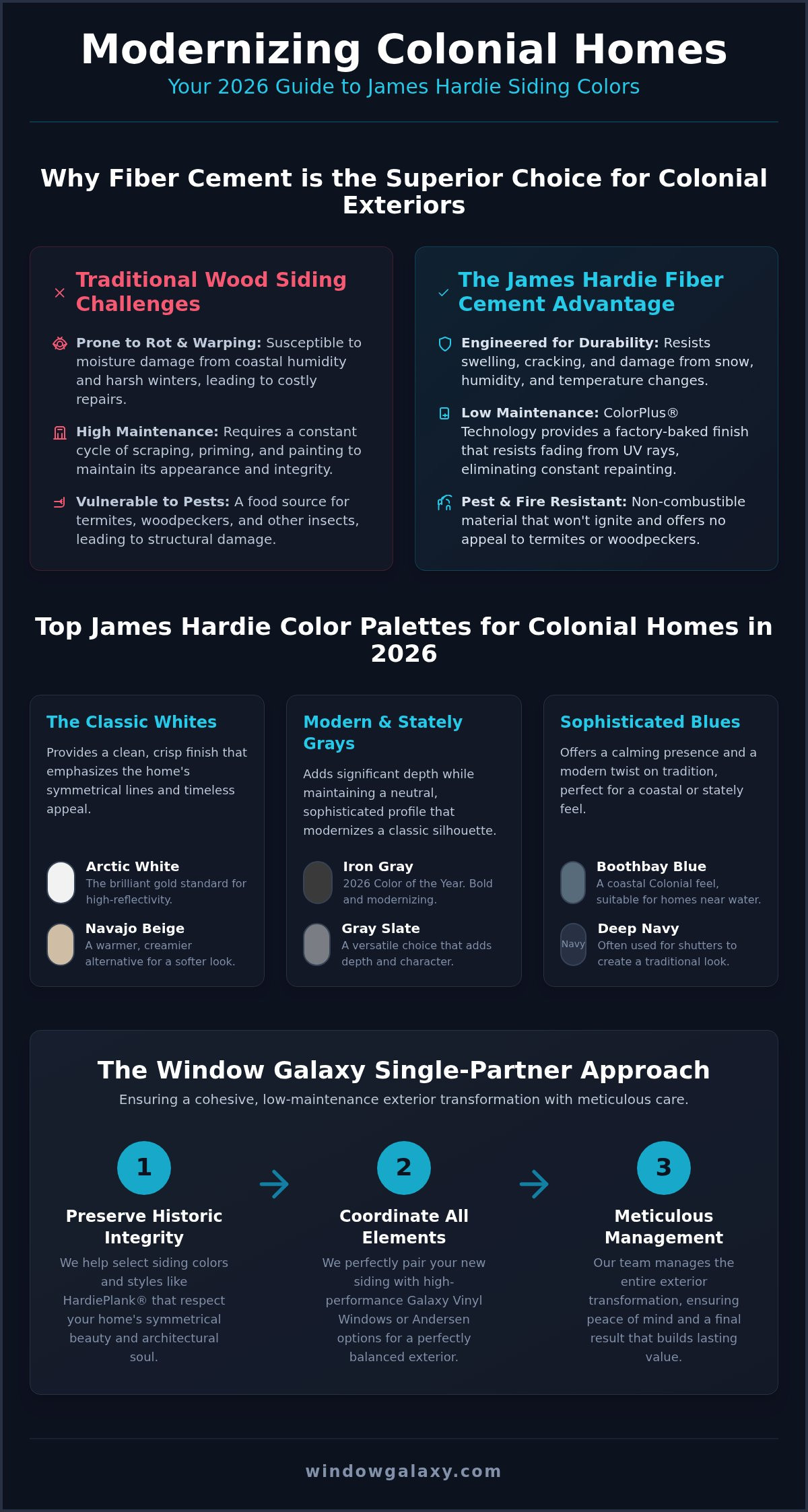 James hardie siding colors for colonial homes
