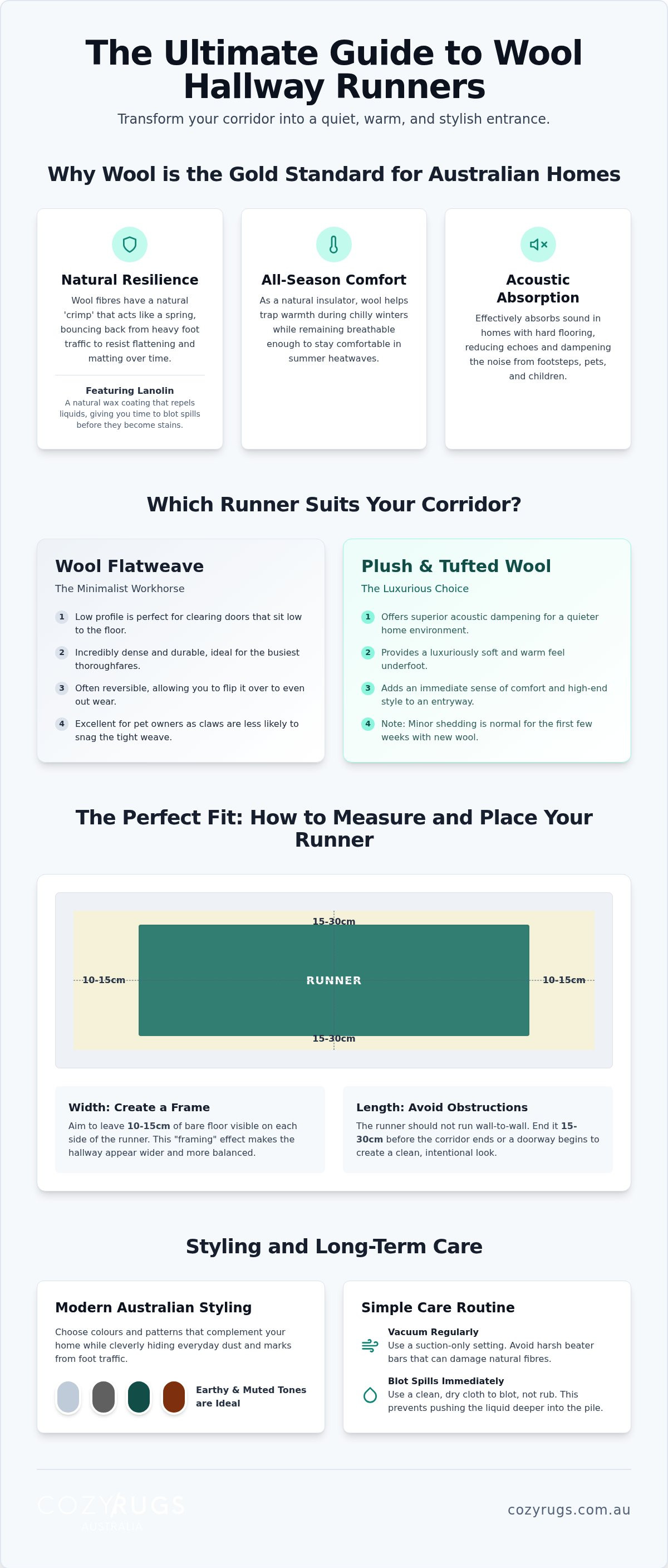 Wool hallway runner