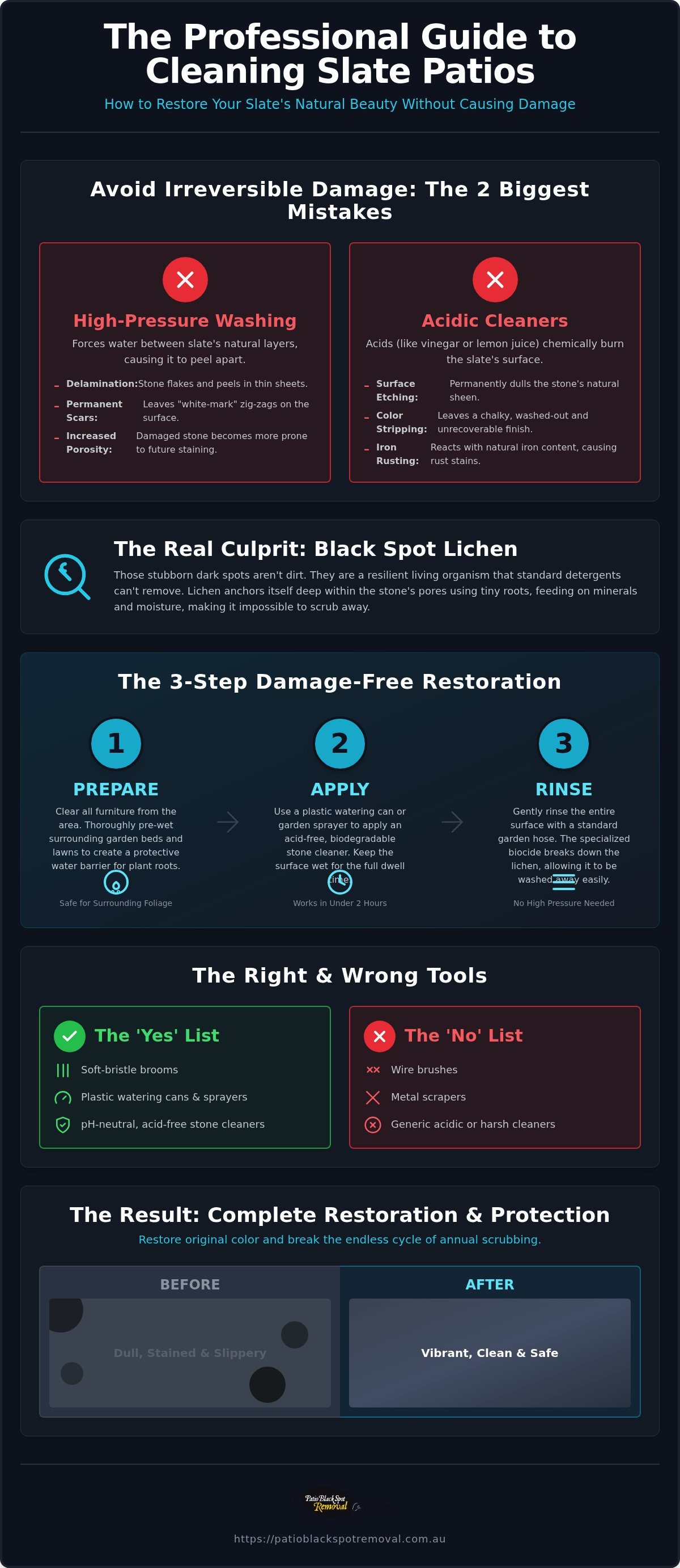 How to clean slate patio tiles