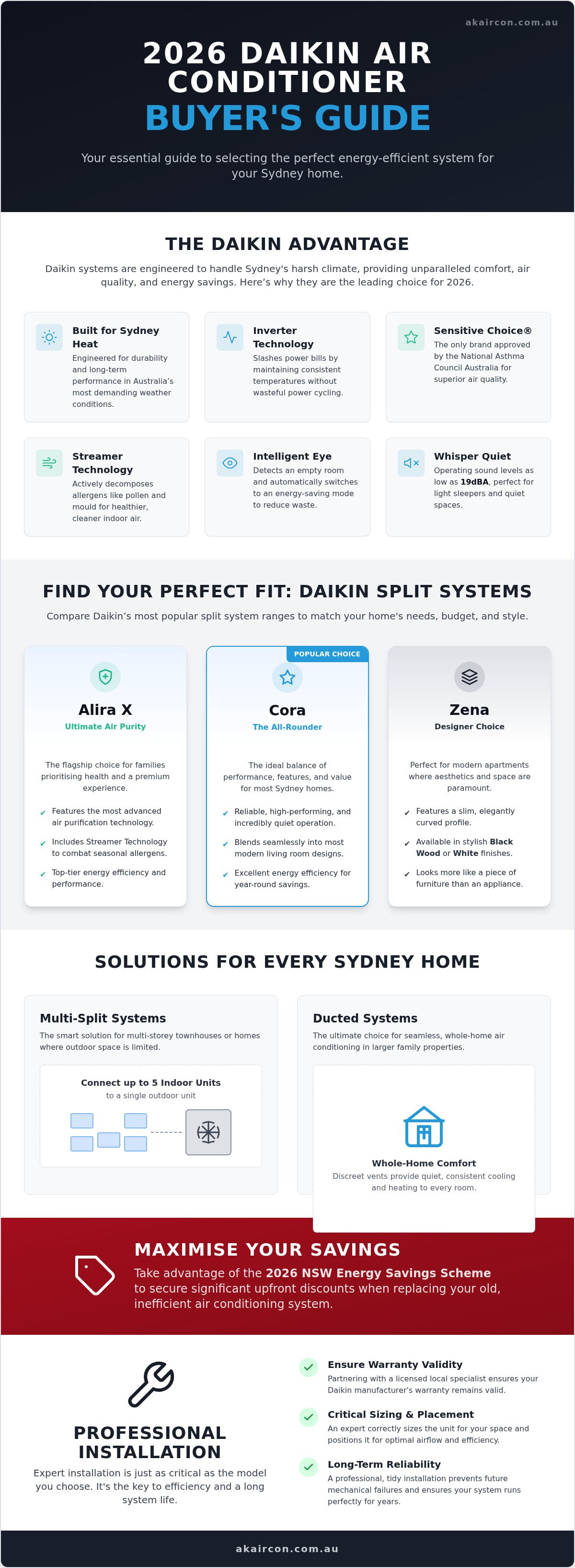 Daikin air conditioner