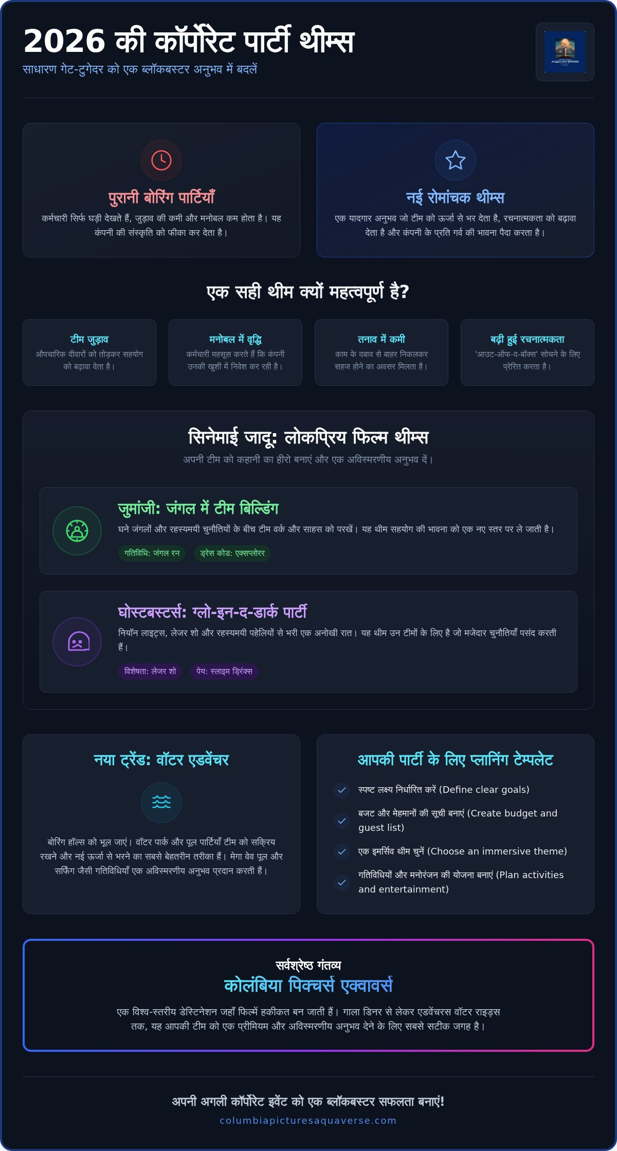 कॉर्पोरेट पार्टी थीम