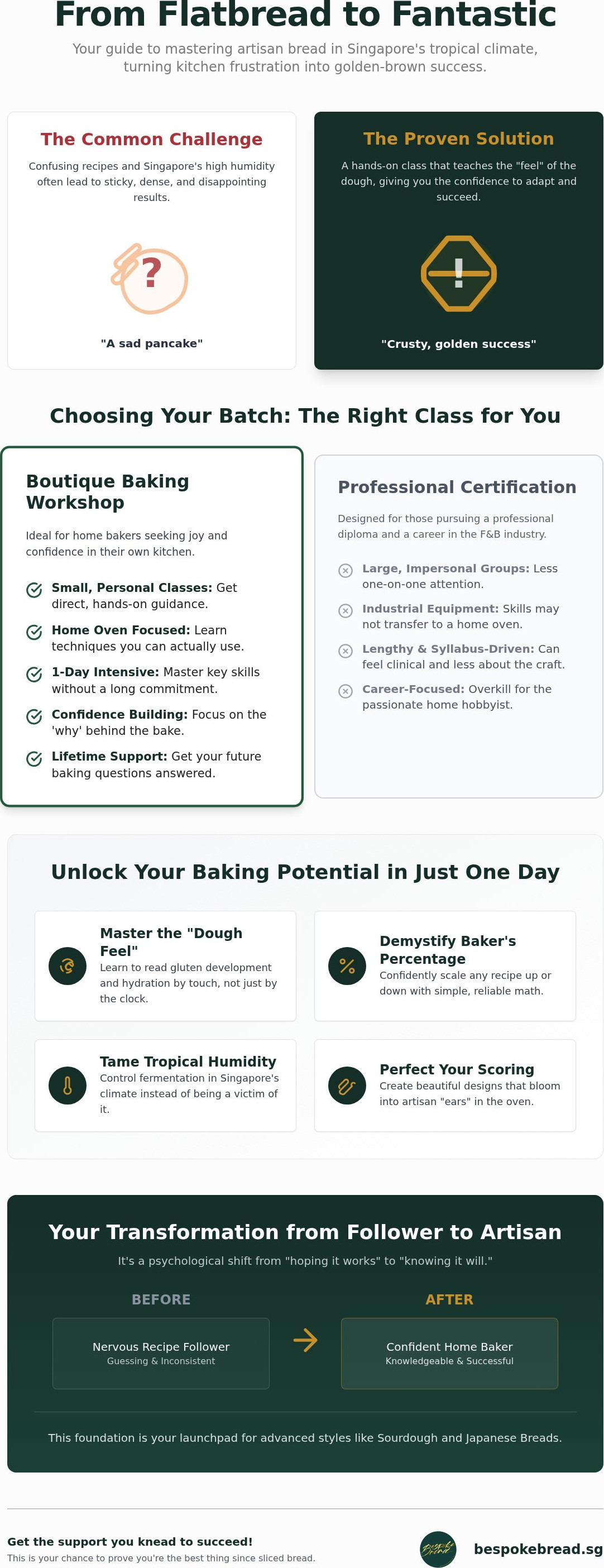 Bread foundation class Singapore