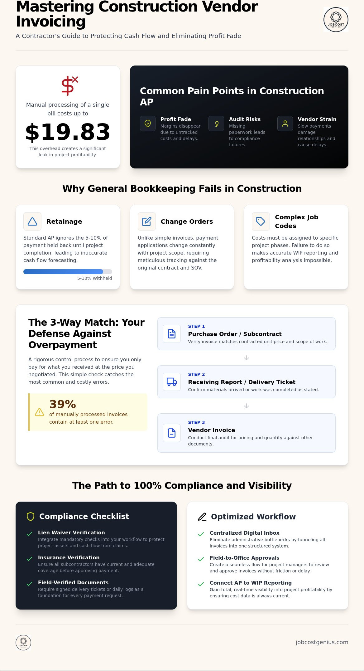 Construction vendor invoice processing
