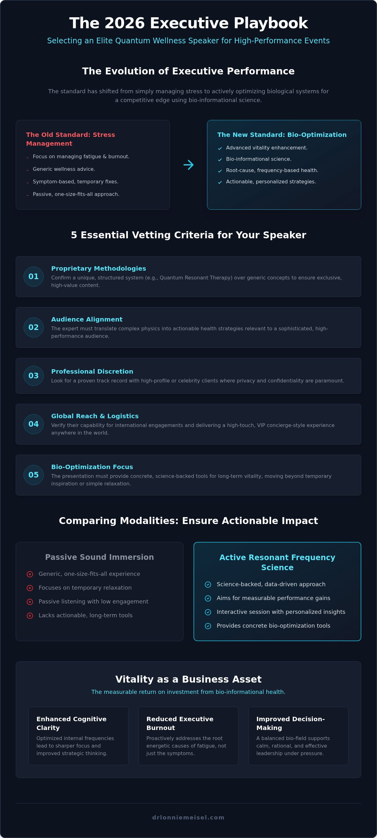 Quantum healing speaker for events