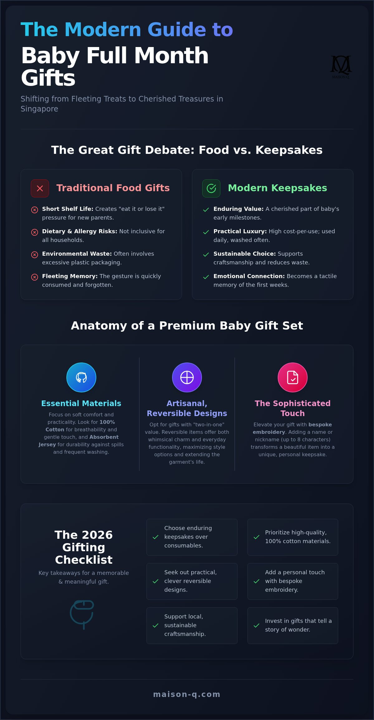Baby full month gift box singapore