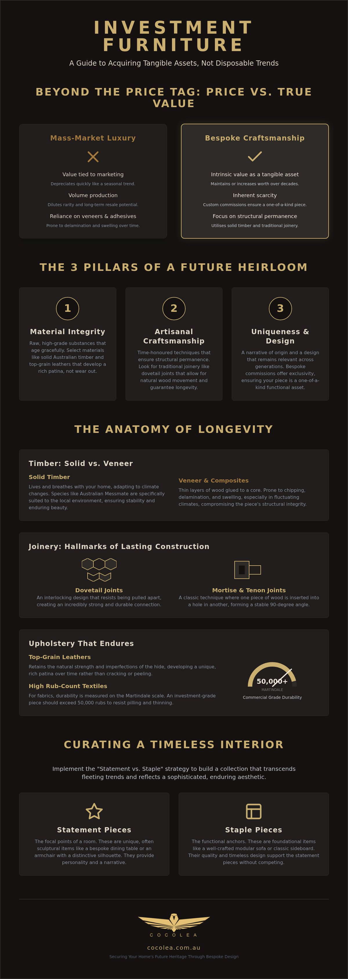 Investment furniture pieces