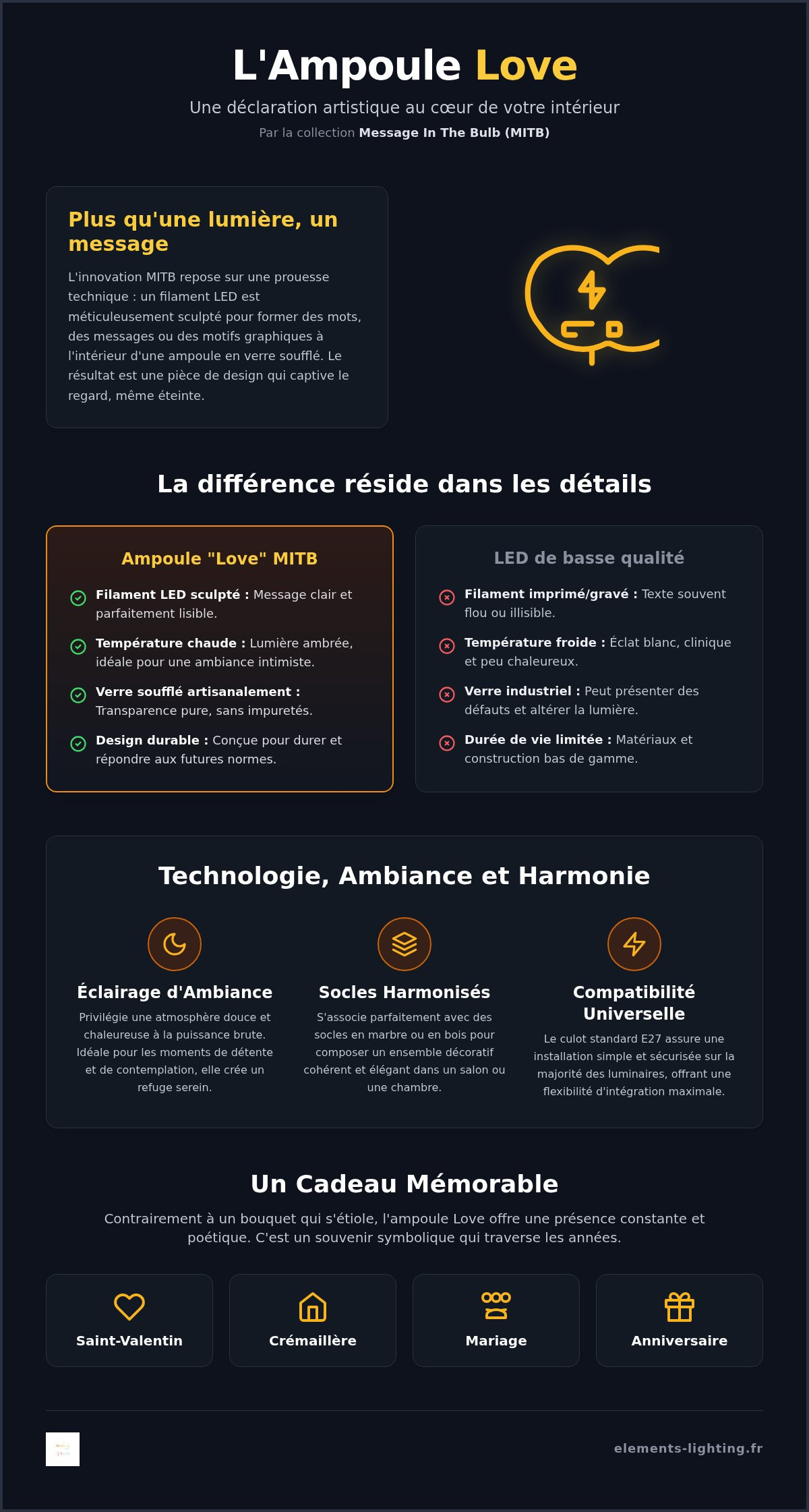 Ampoule love