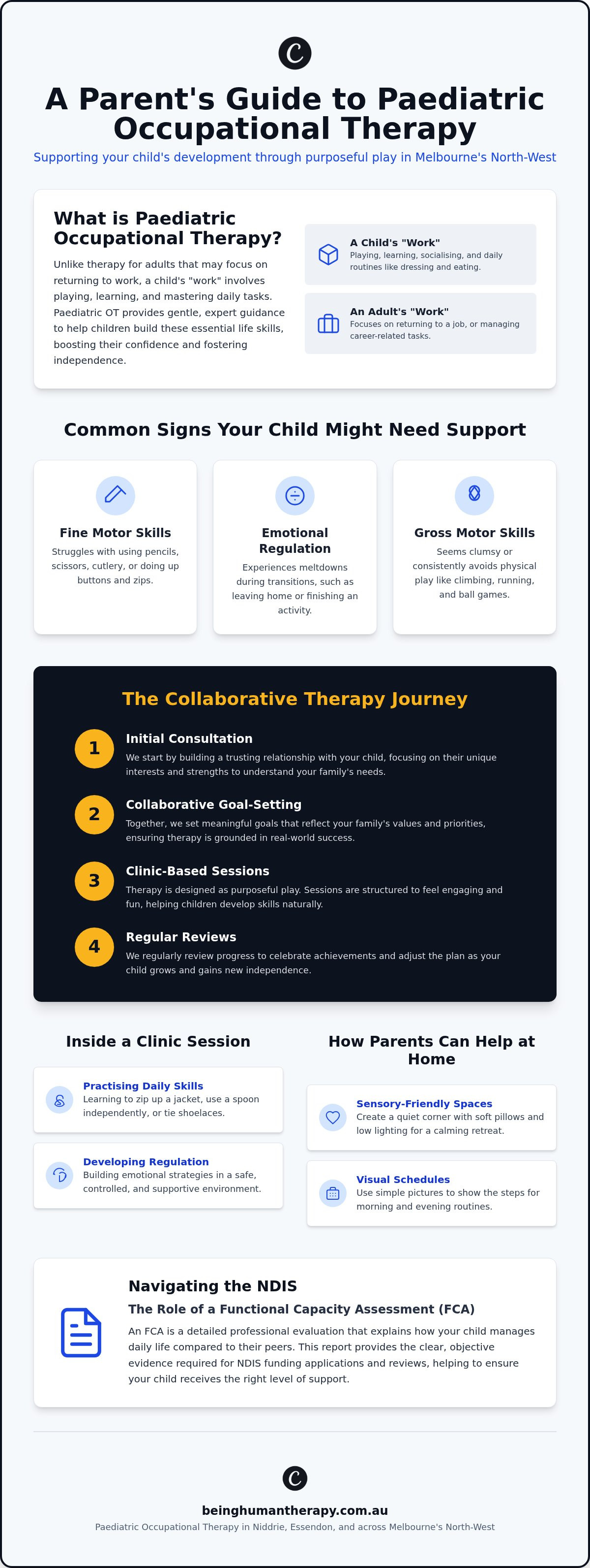 Occupational therapy Niddrie