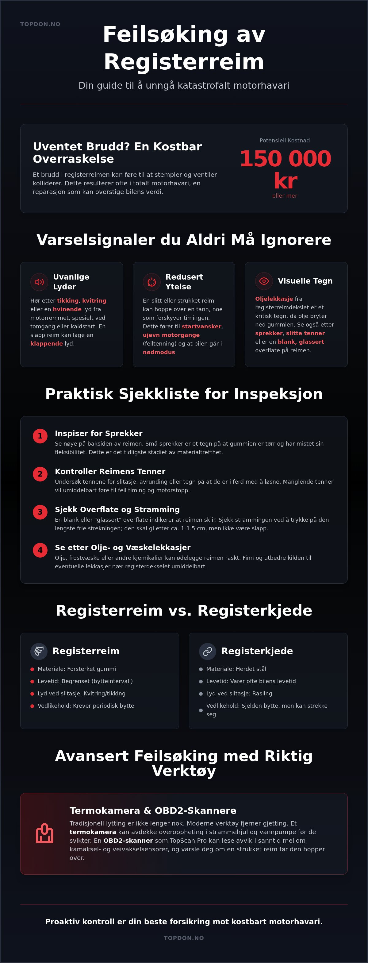 Feilsøking av registerreim