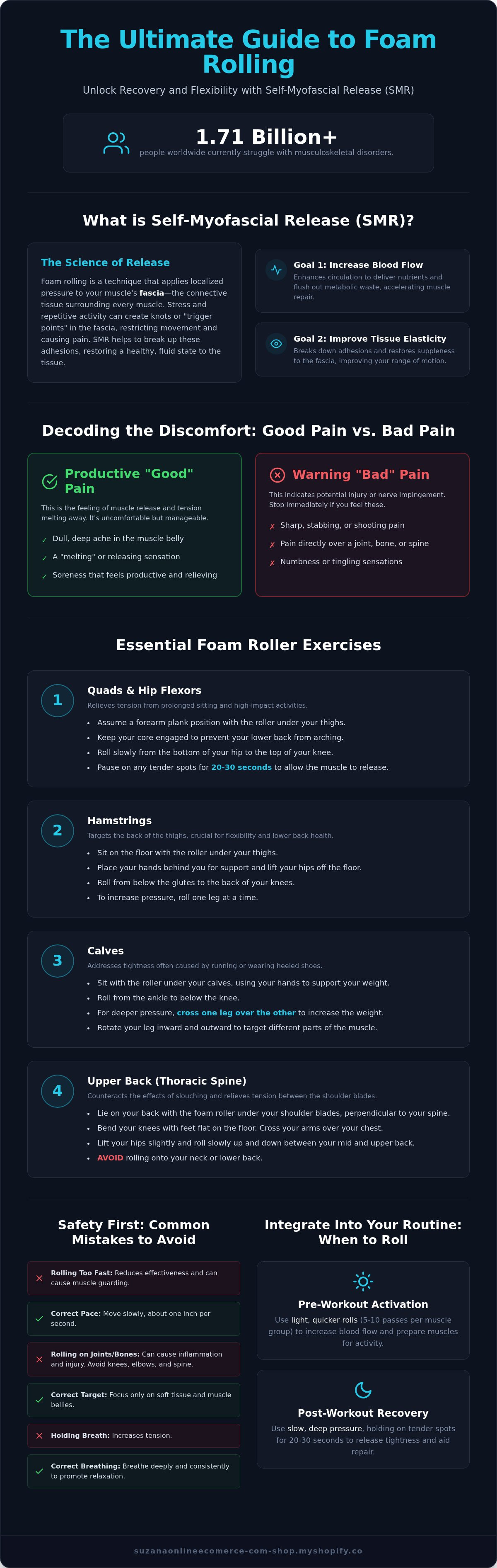 Foam roller exercises