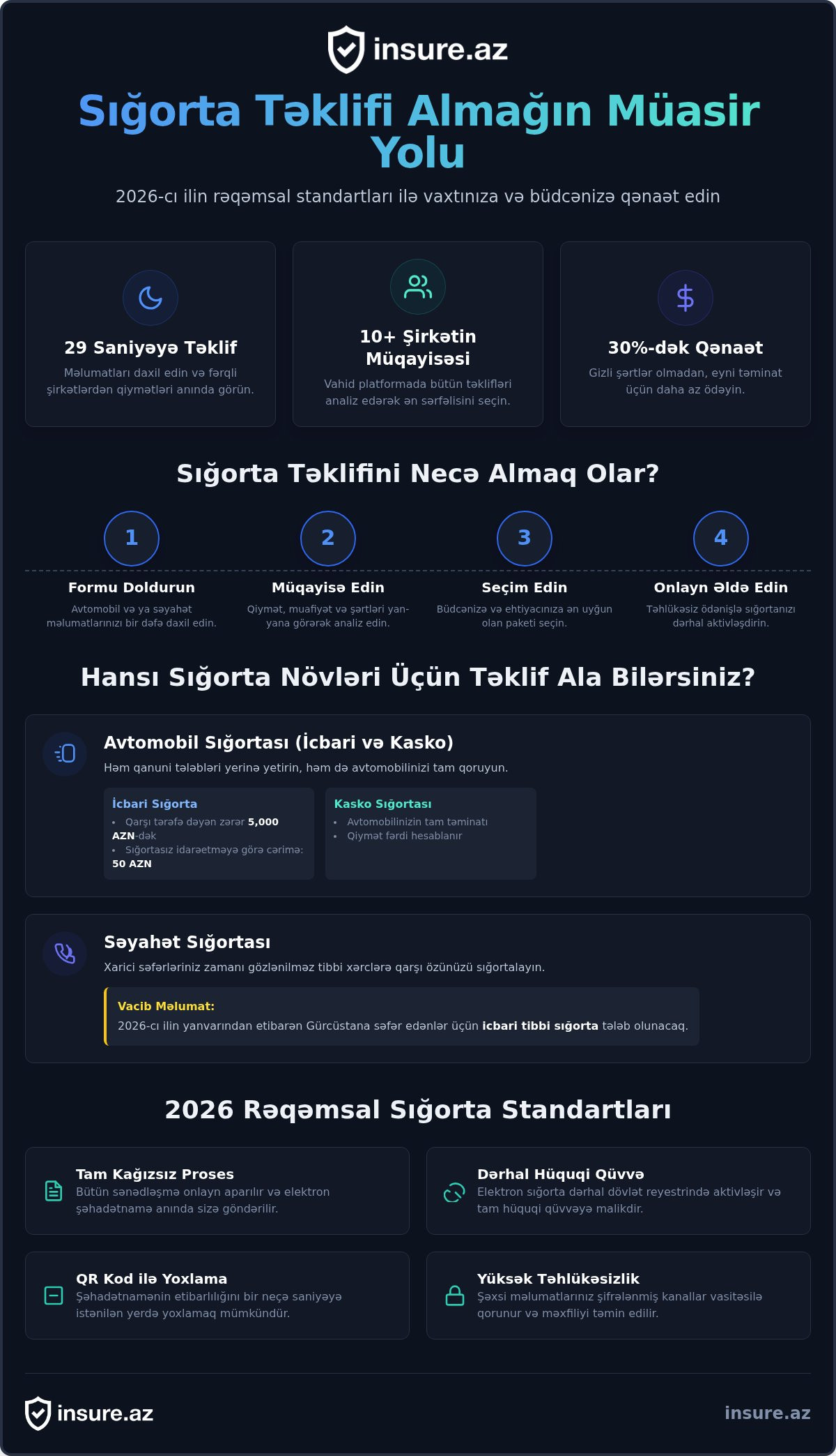 Sığorta təklifi al