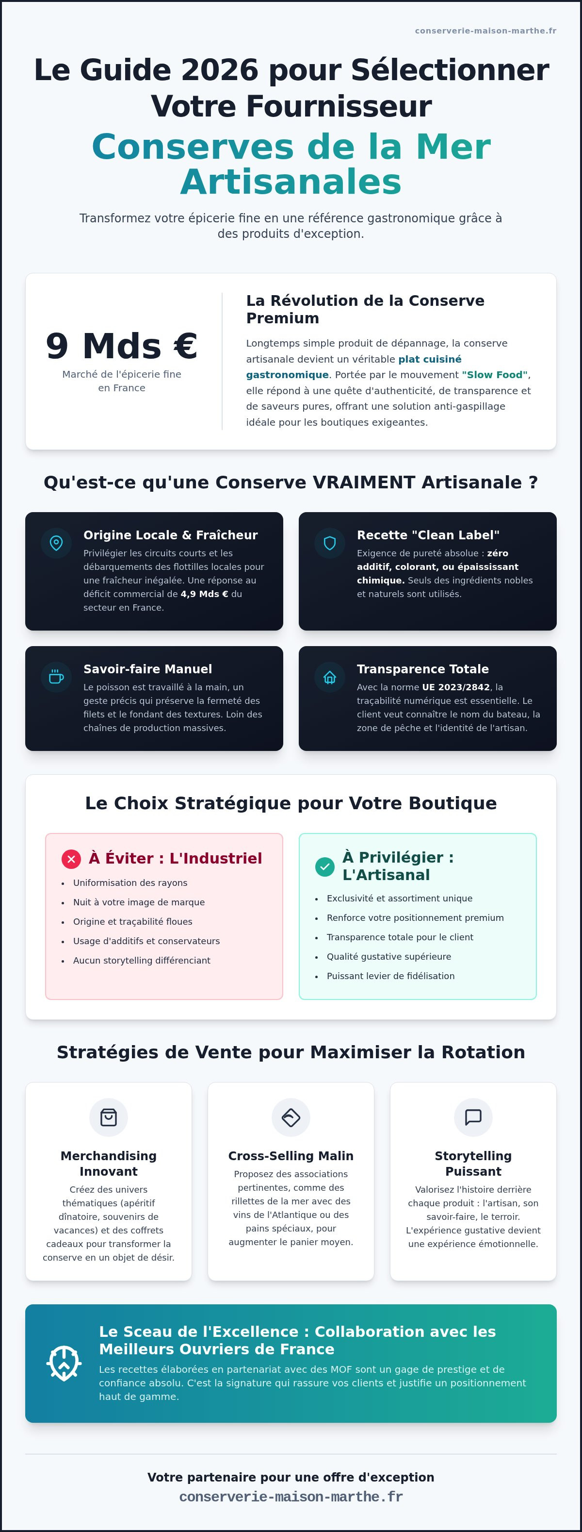 Fournisseur conserves de la mer artisanales