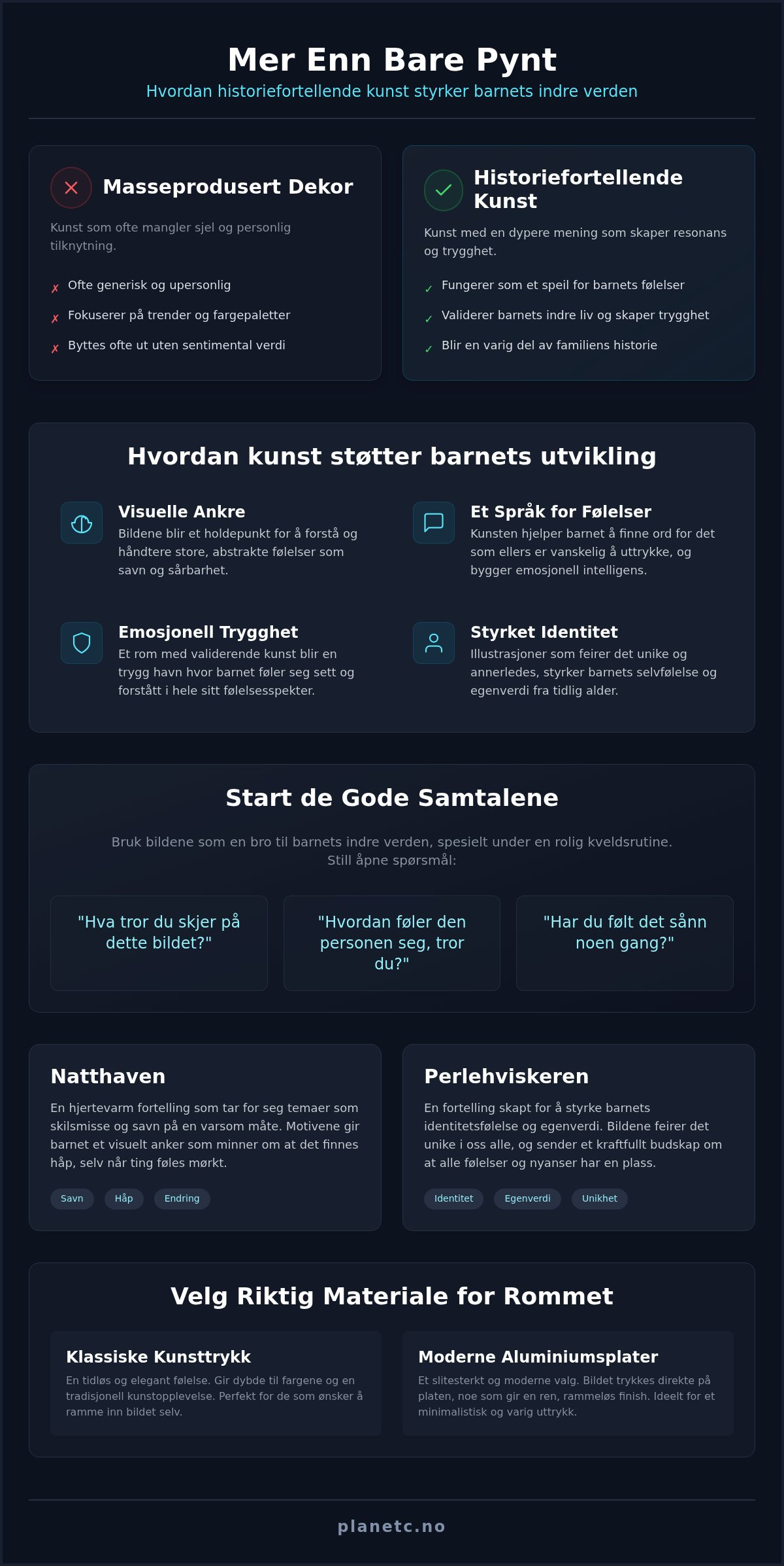 Historiefortellende bilder til barnerom