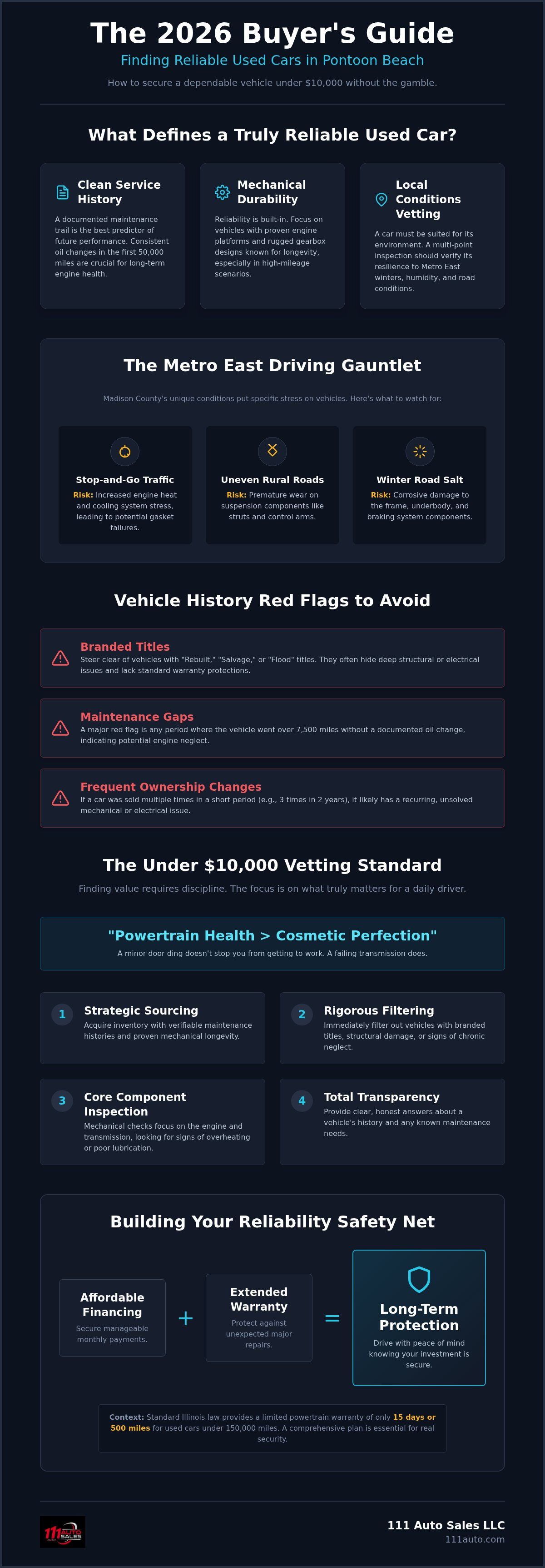 Reliable used cars Pontoon Beach