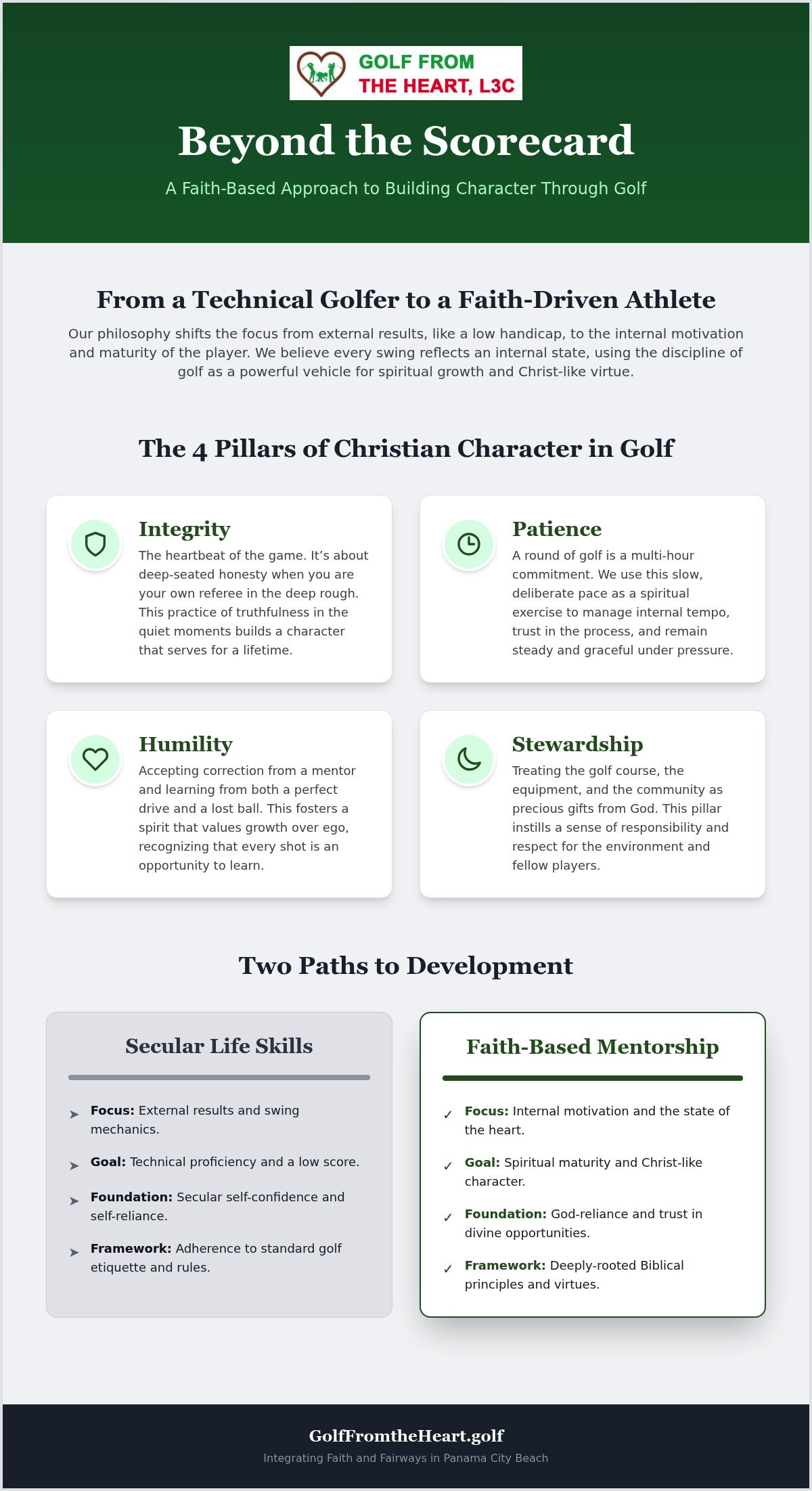Character building golf lessons