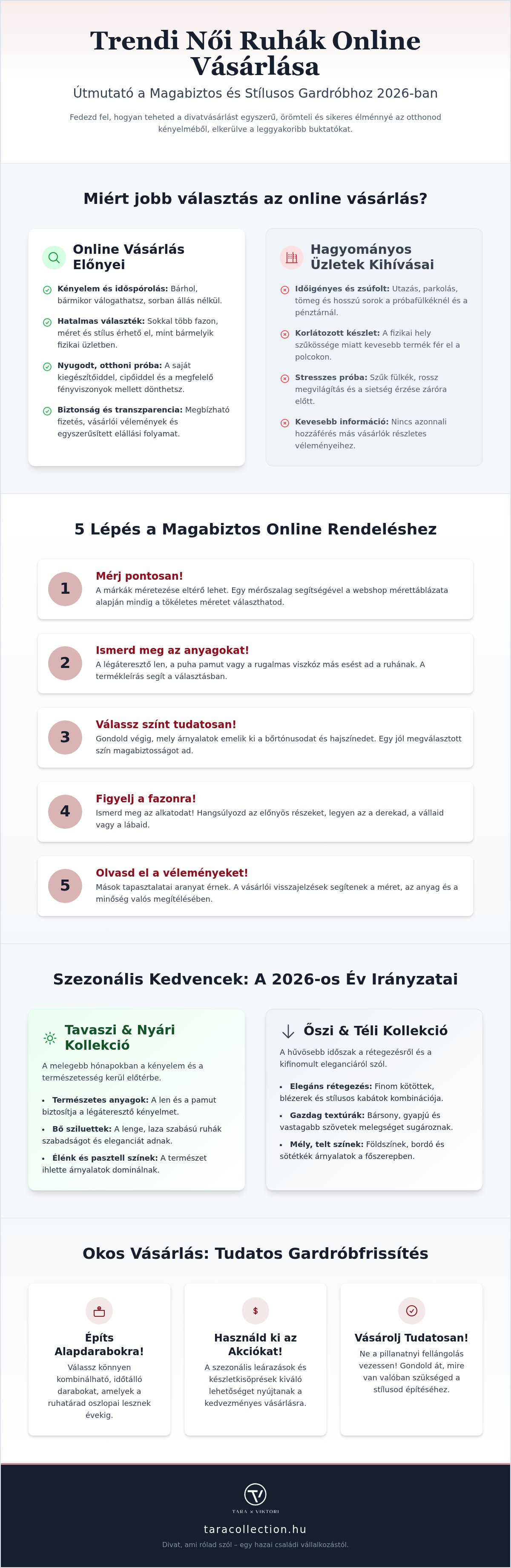 Trendi női ruhák online