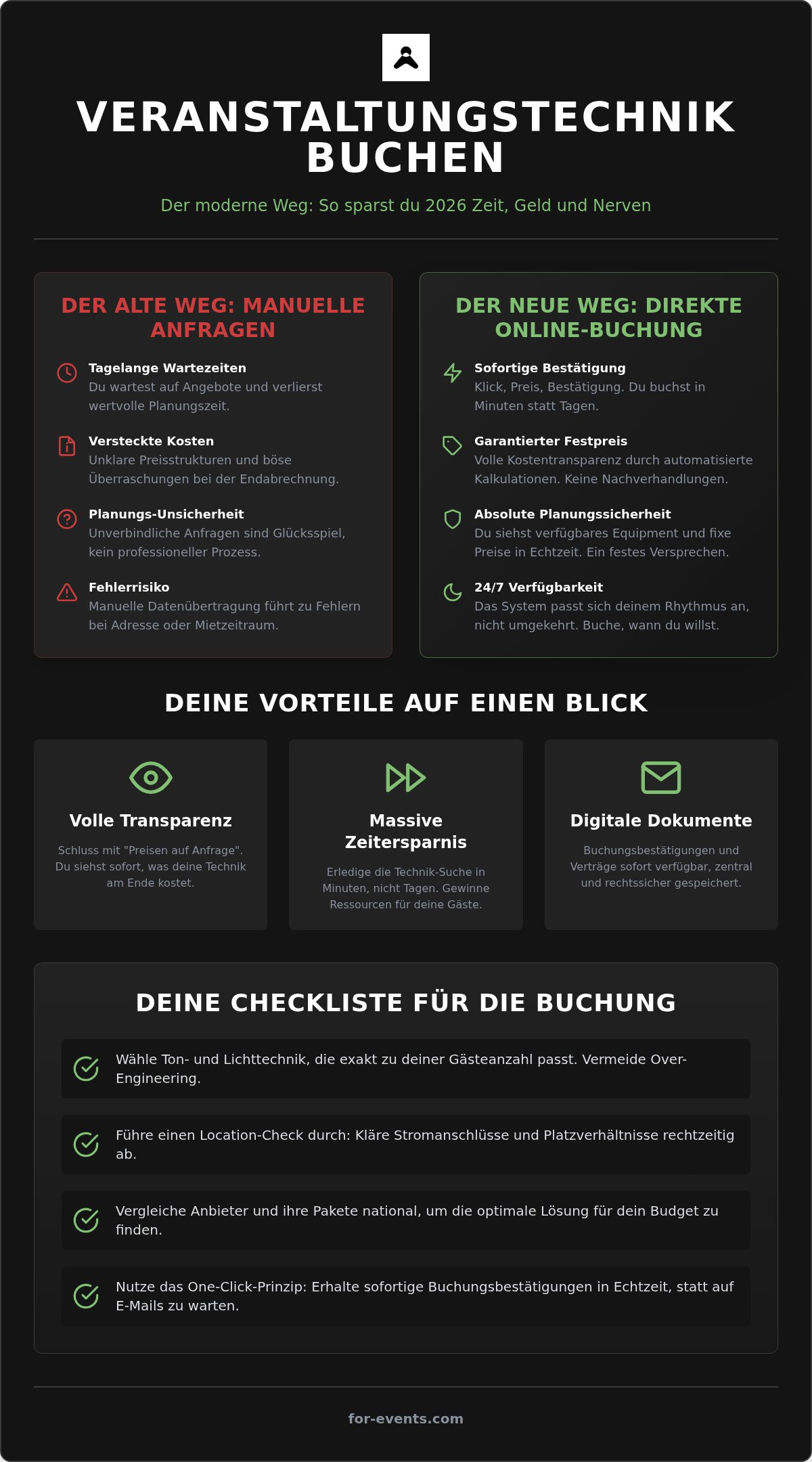 Veranstaltungstechnik buchen