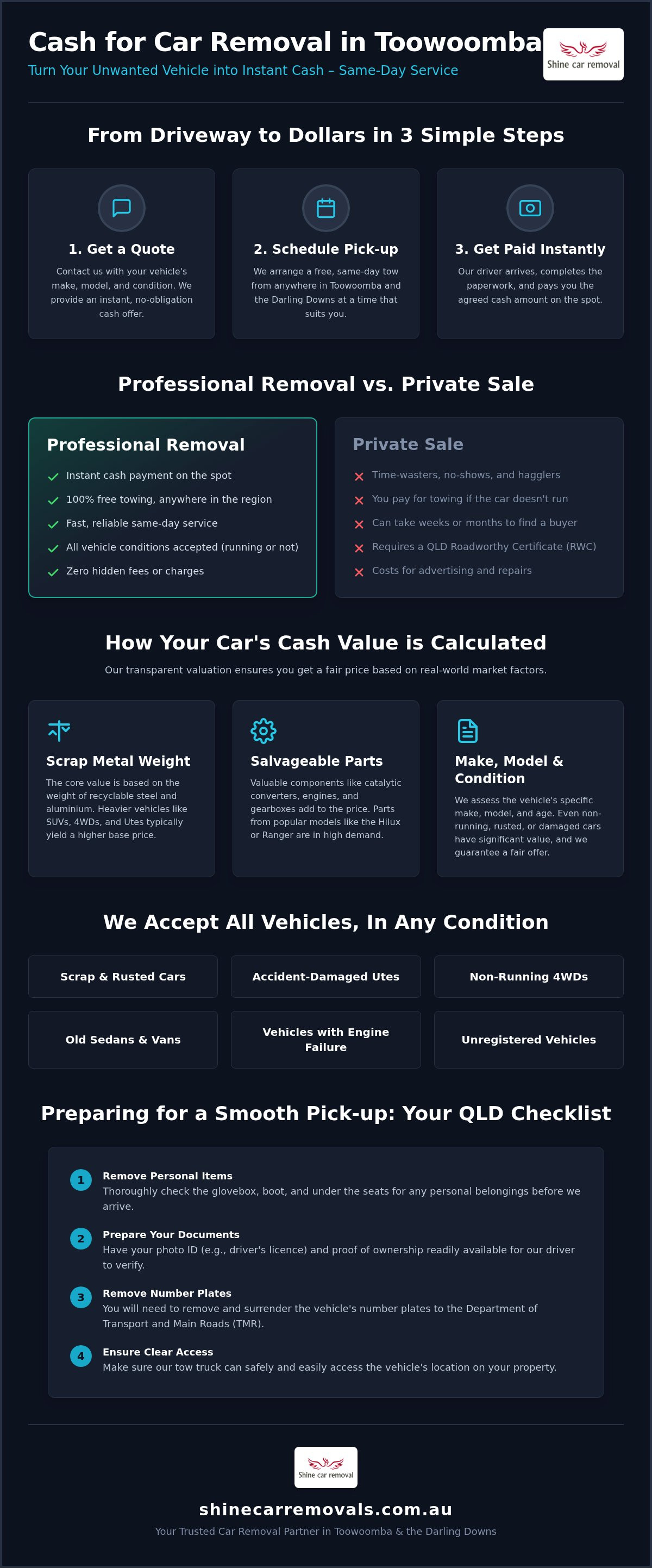 Cash for car removal toowoomba