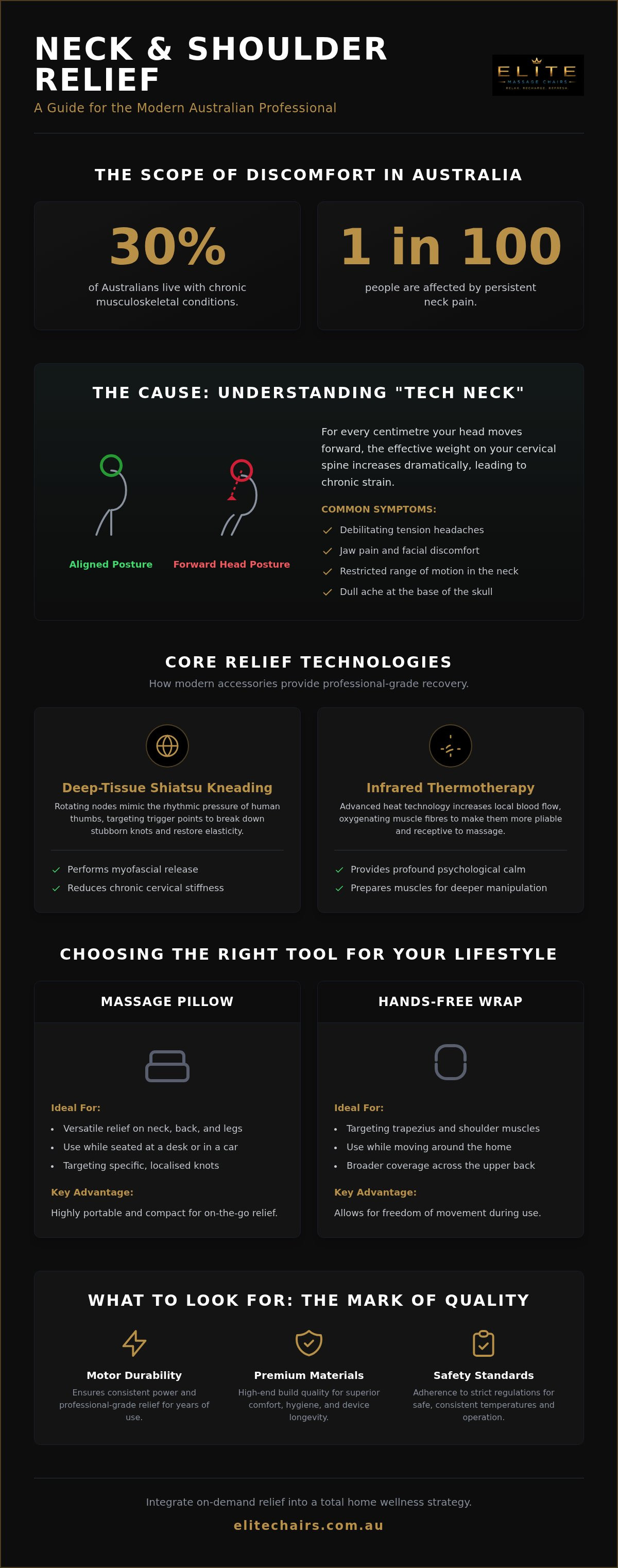 Best massage accessories for neck and shoulder pain