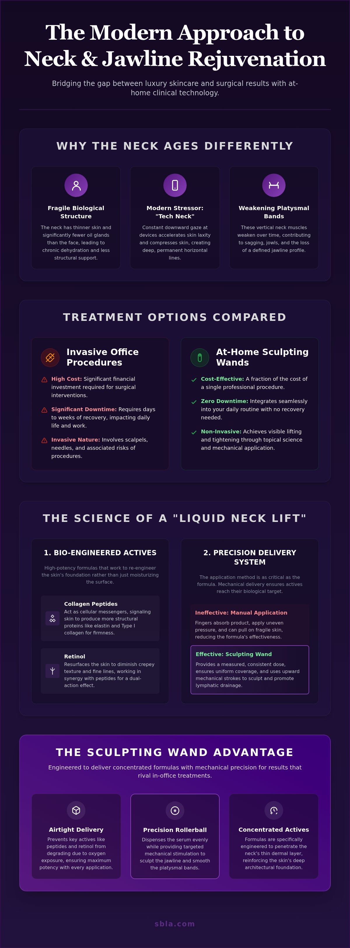 At-home neck tightening treatments