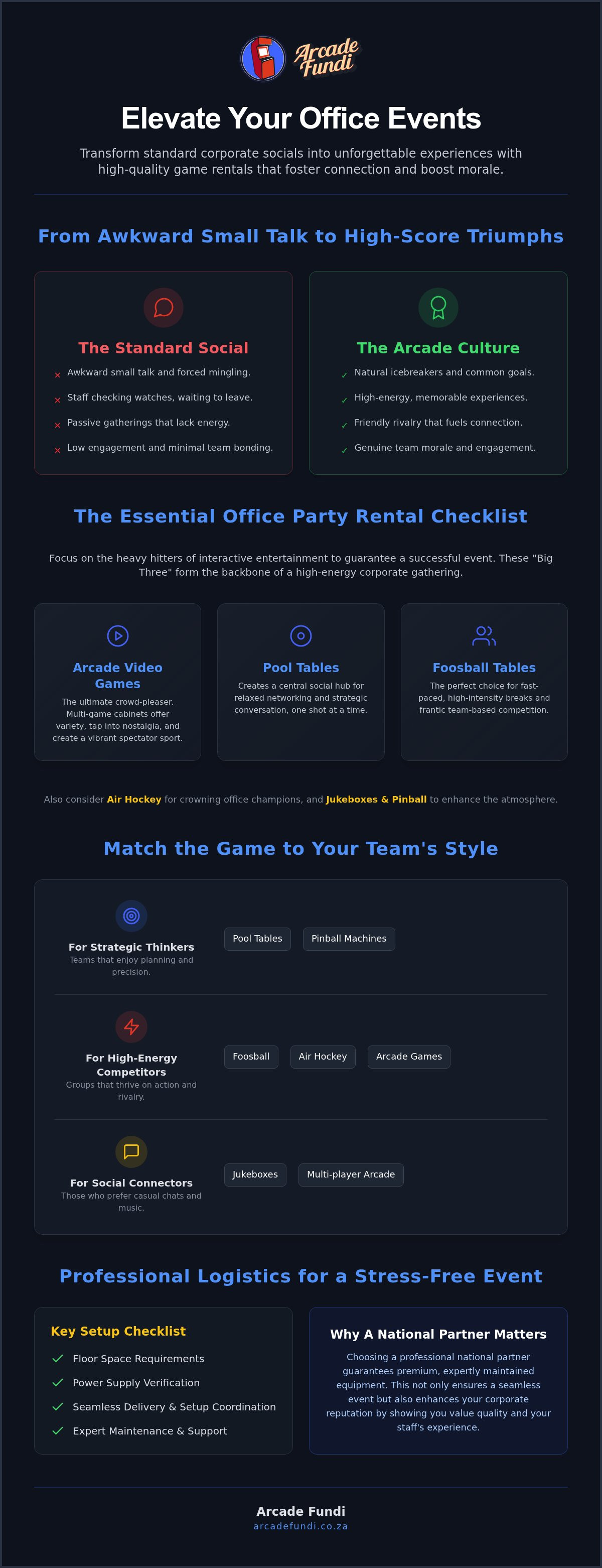 Office party game rentals
