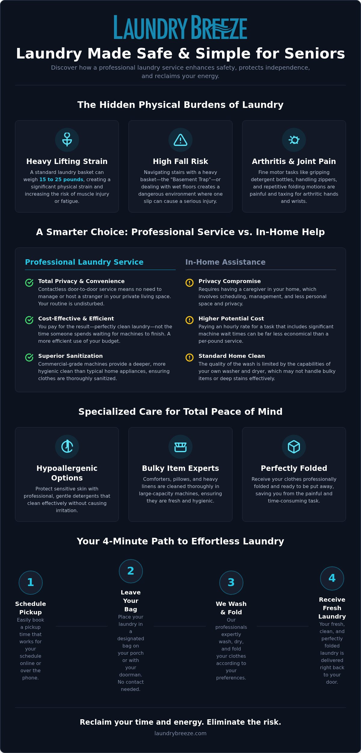 Senior Citizen Laundry Service