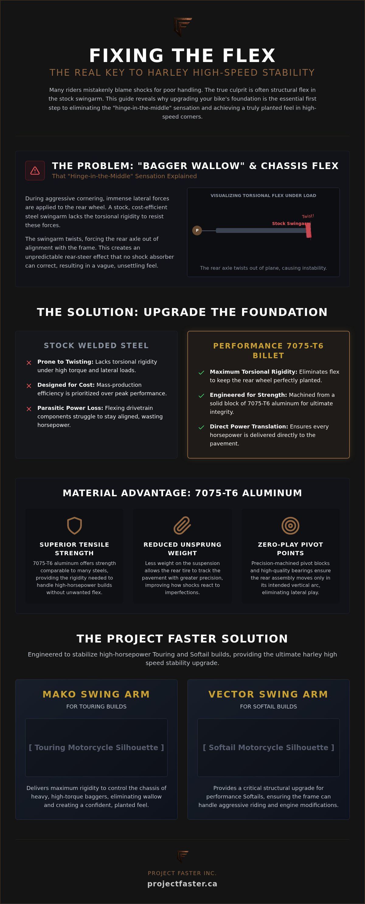 Harley high speed stability upgrade