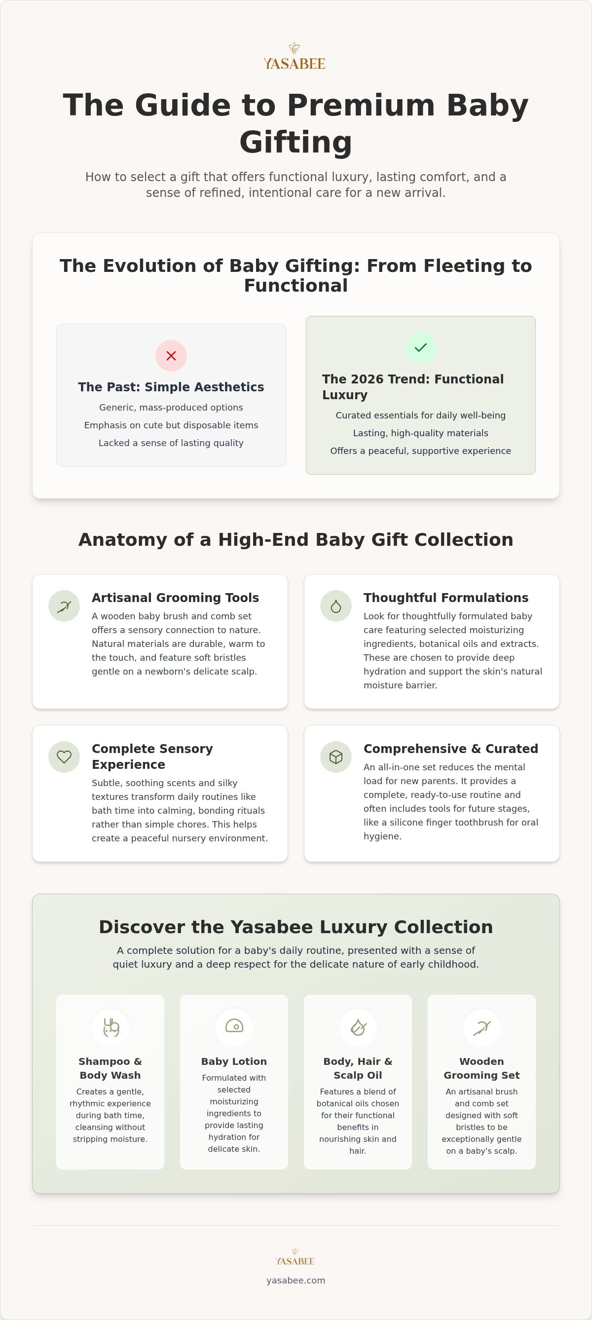 Buy baby gift set online
