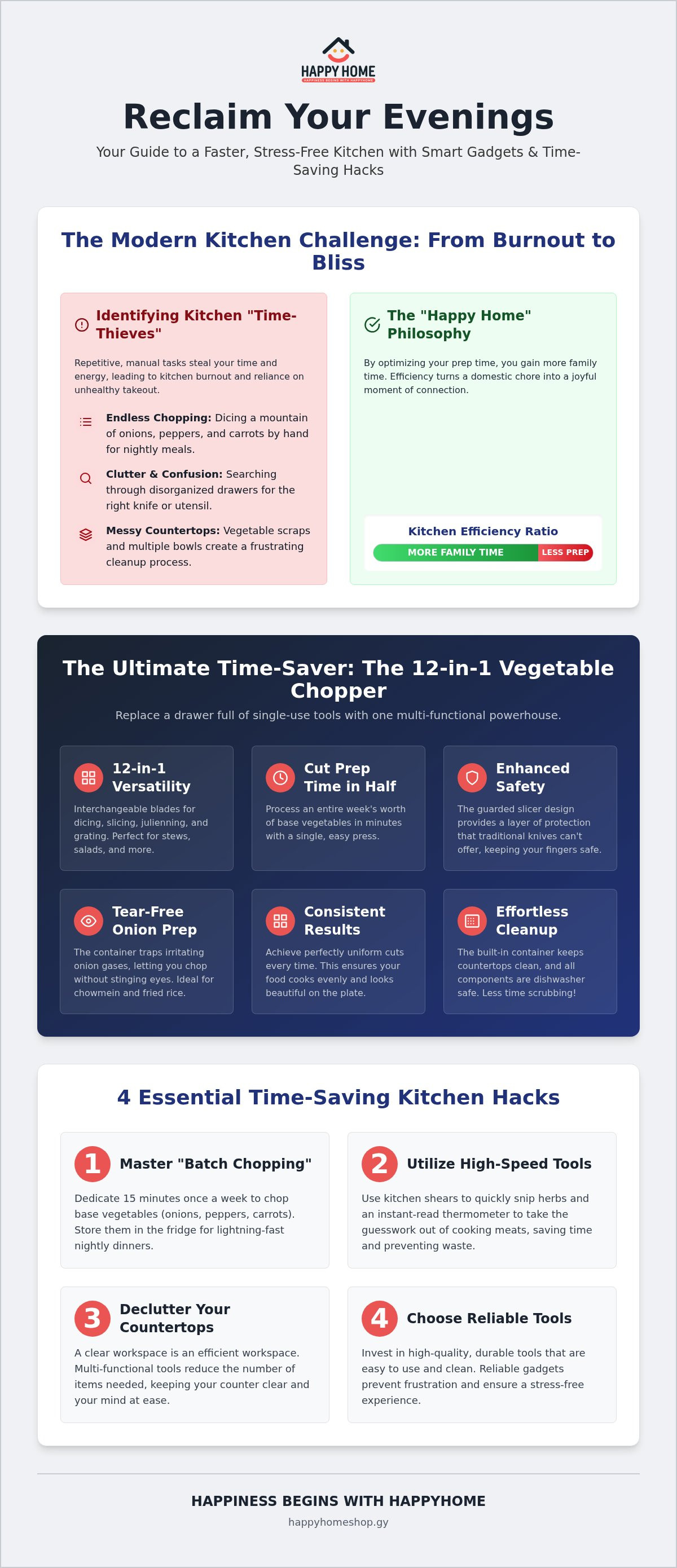 Time saving kitchen gadgets