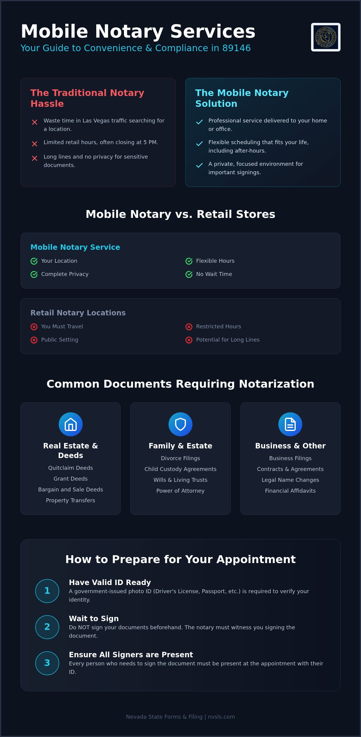 Notary near 89146