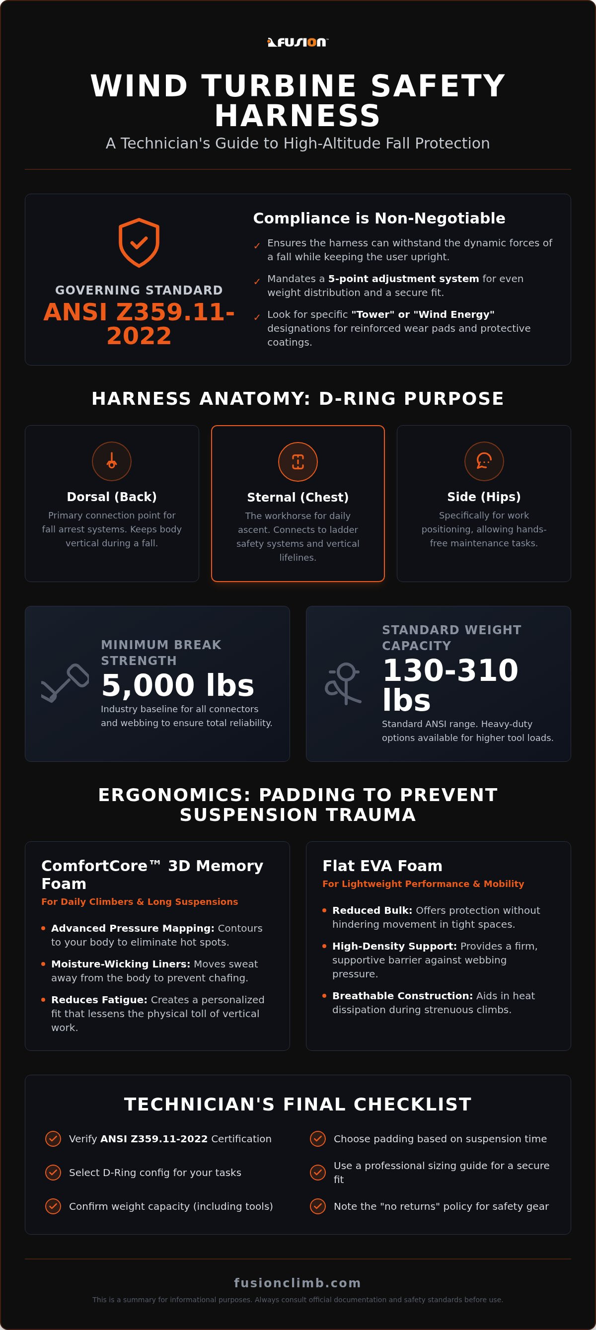 Safety harnesses for wind turbine technicians