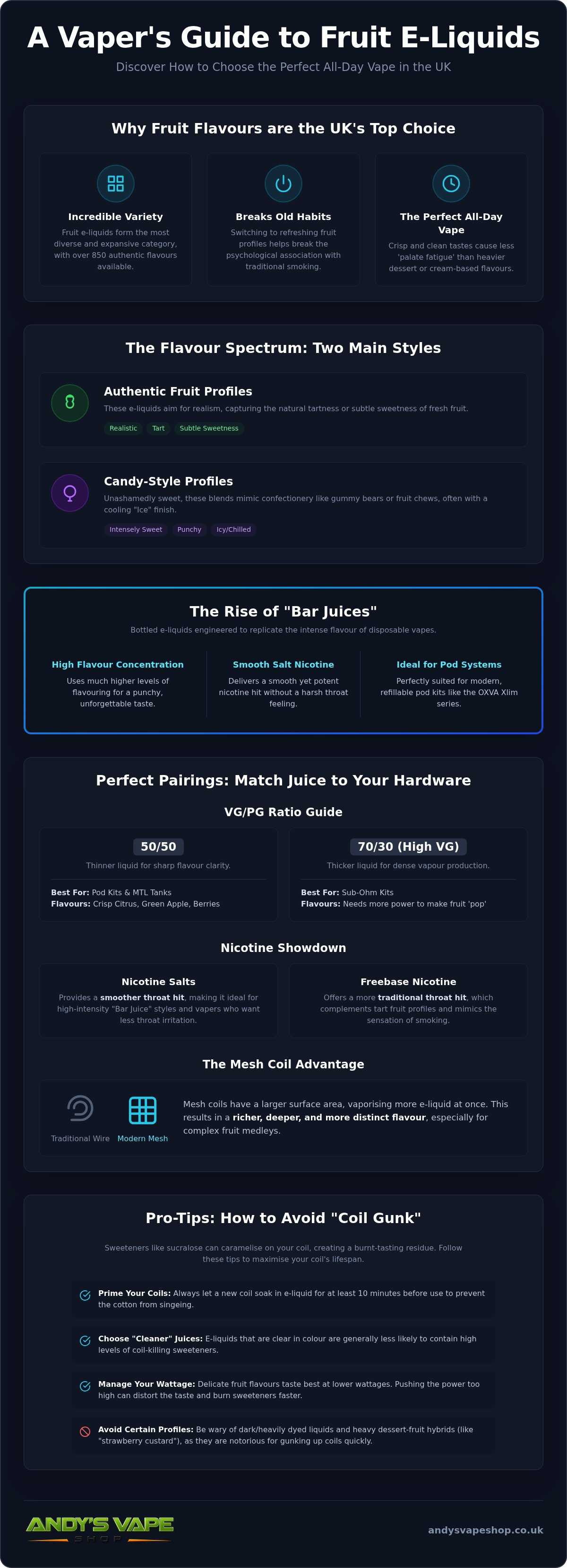 Best fruit e-liquids uk