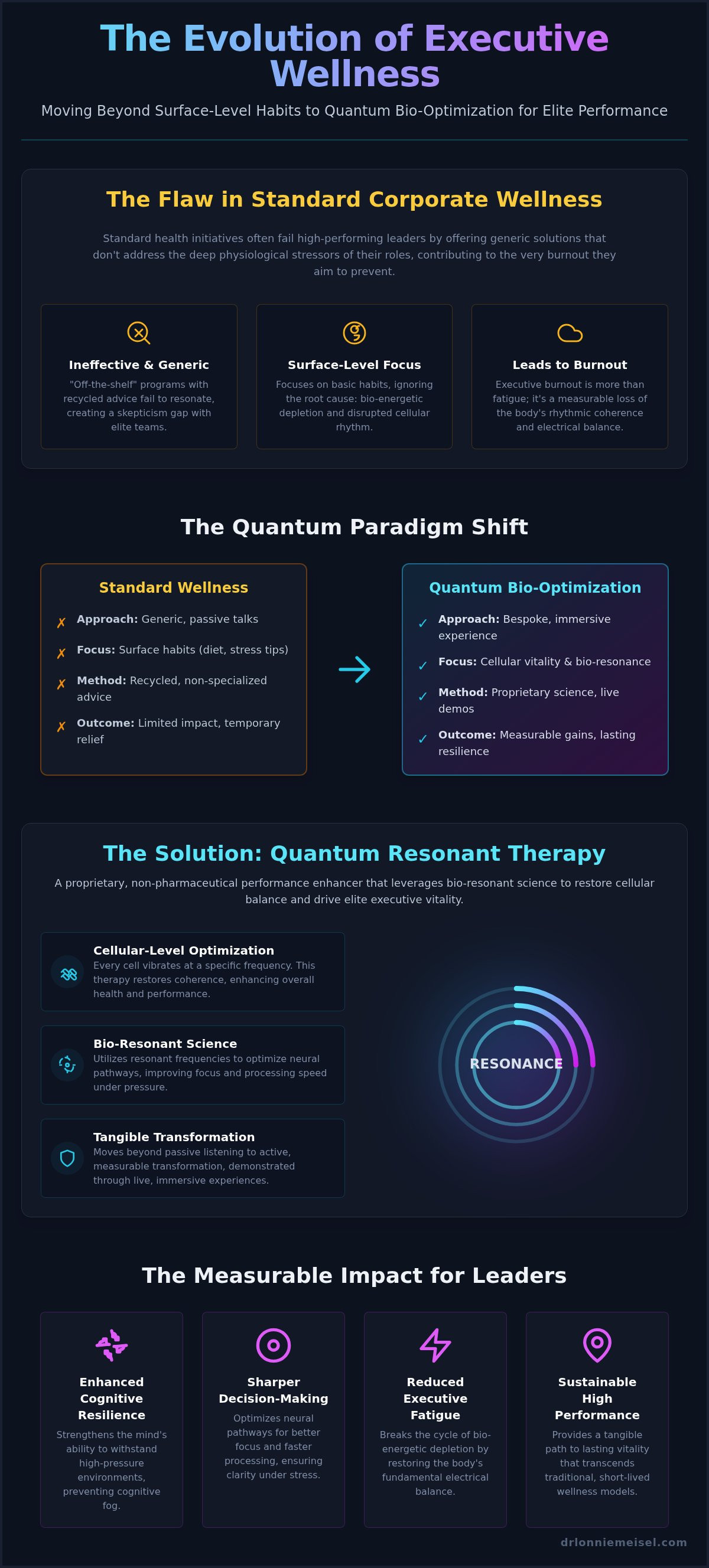 Quantum healing speaker for corporate events